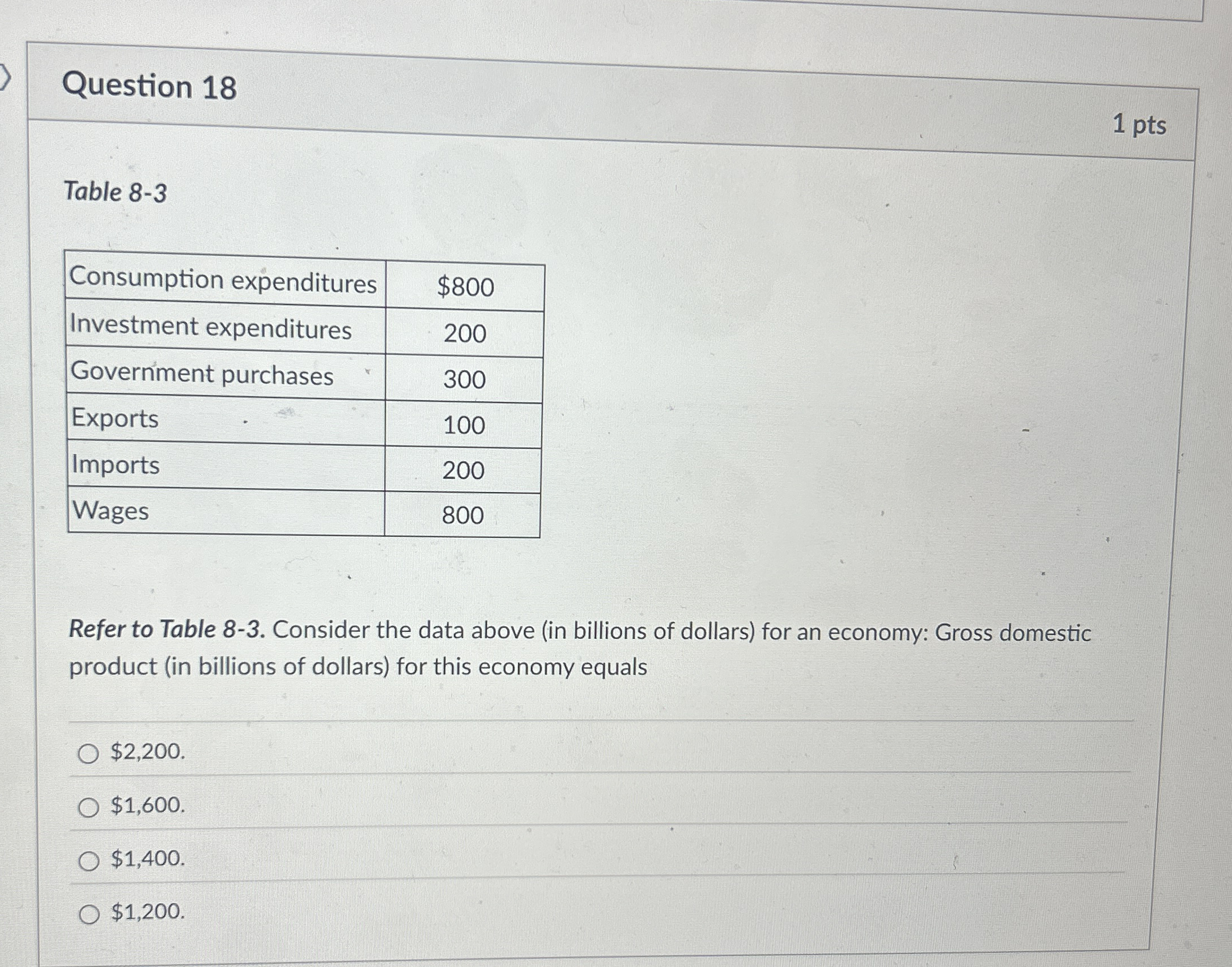 Question 1 8 1 pts Table 8 - 3 \ table [ [