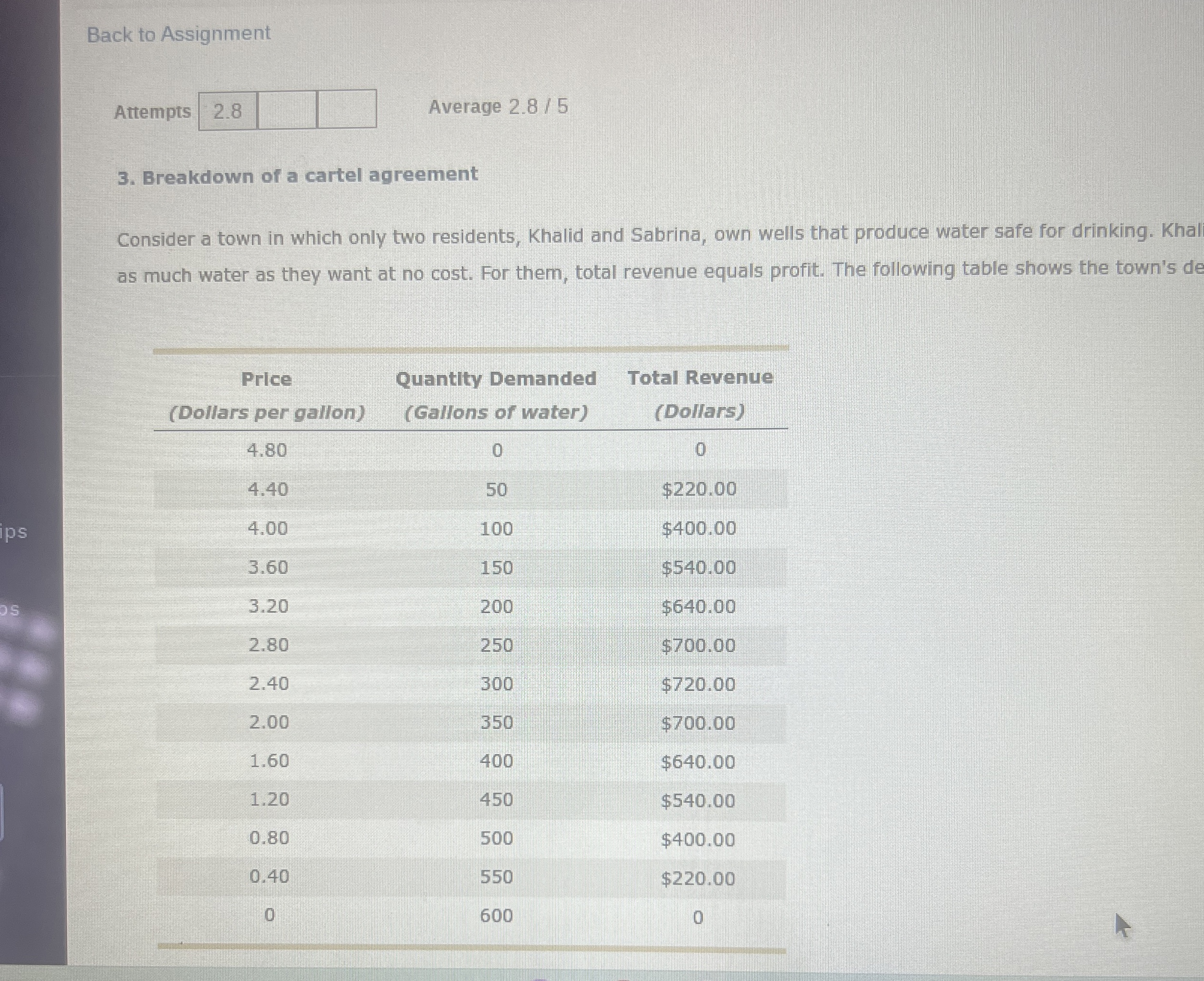 Back to Assignment Attempts \ table [ [ 2 . 8 , ,