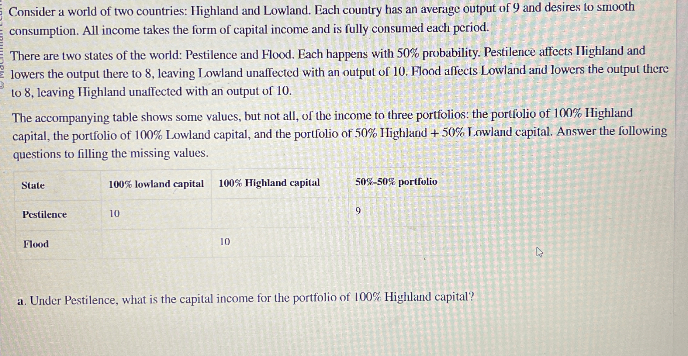 Consider a world of two countries: Highland and
