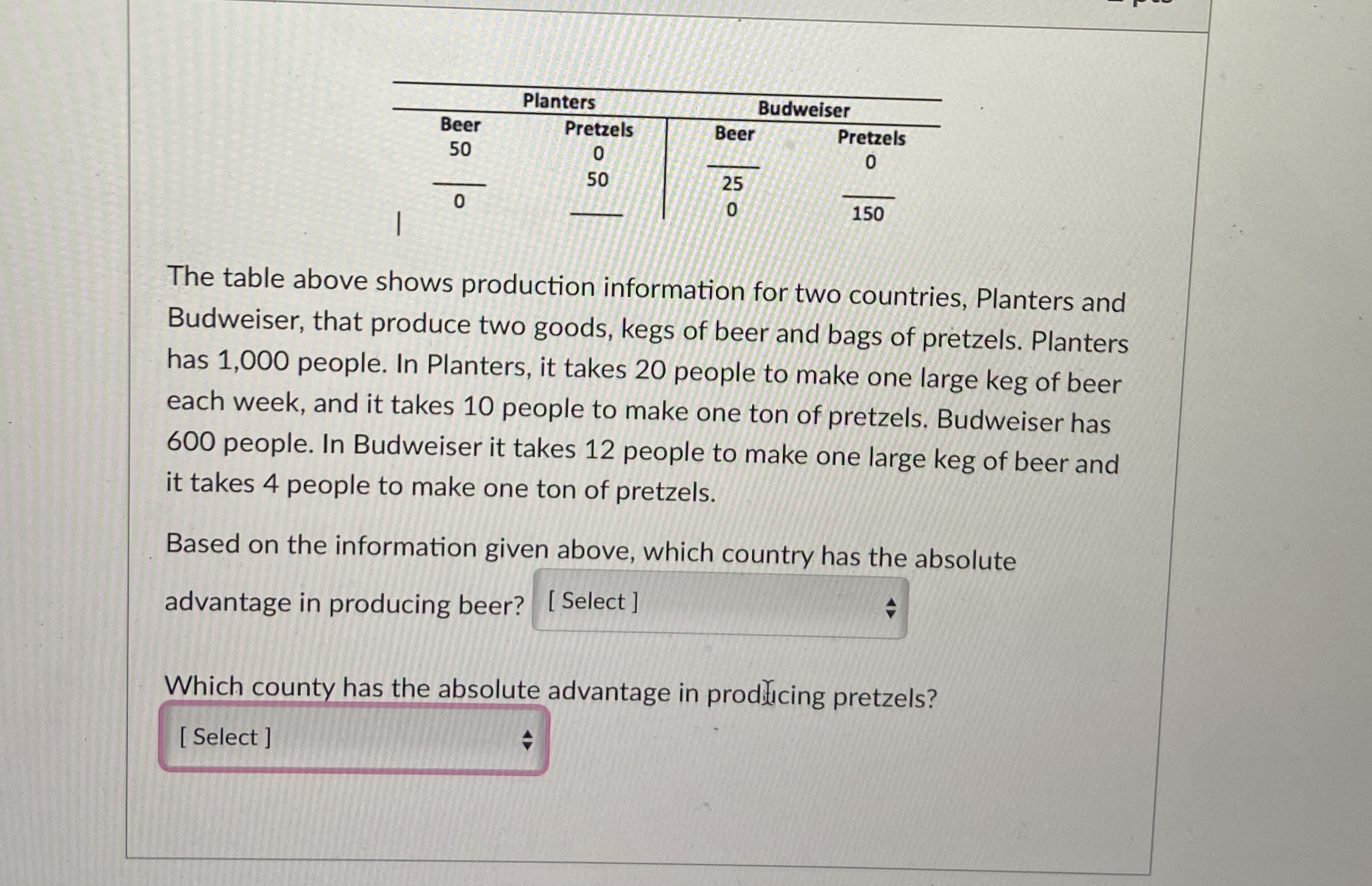 \ table [ [ Planters , Budweiser ] , [ Beer 5 0 ,