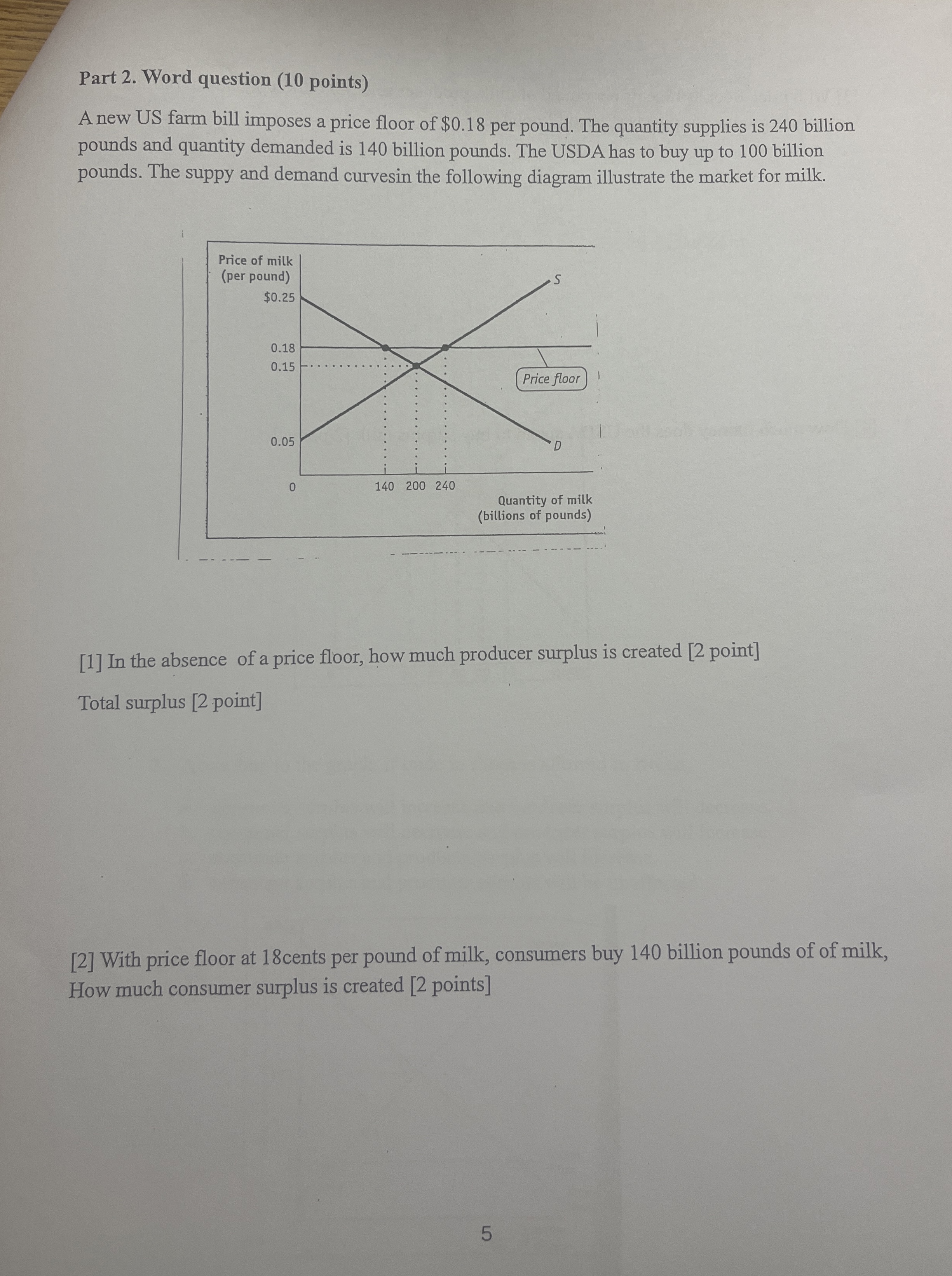 Part 2 . Word question ( 1 0 points ) A new US