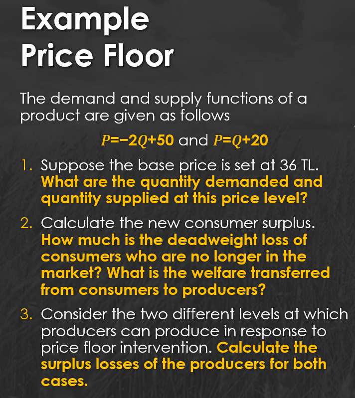 Example Price Floor The demand and supply