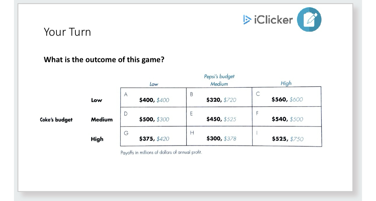 iClicker Your Turn What is the outcome of this