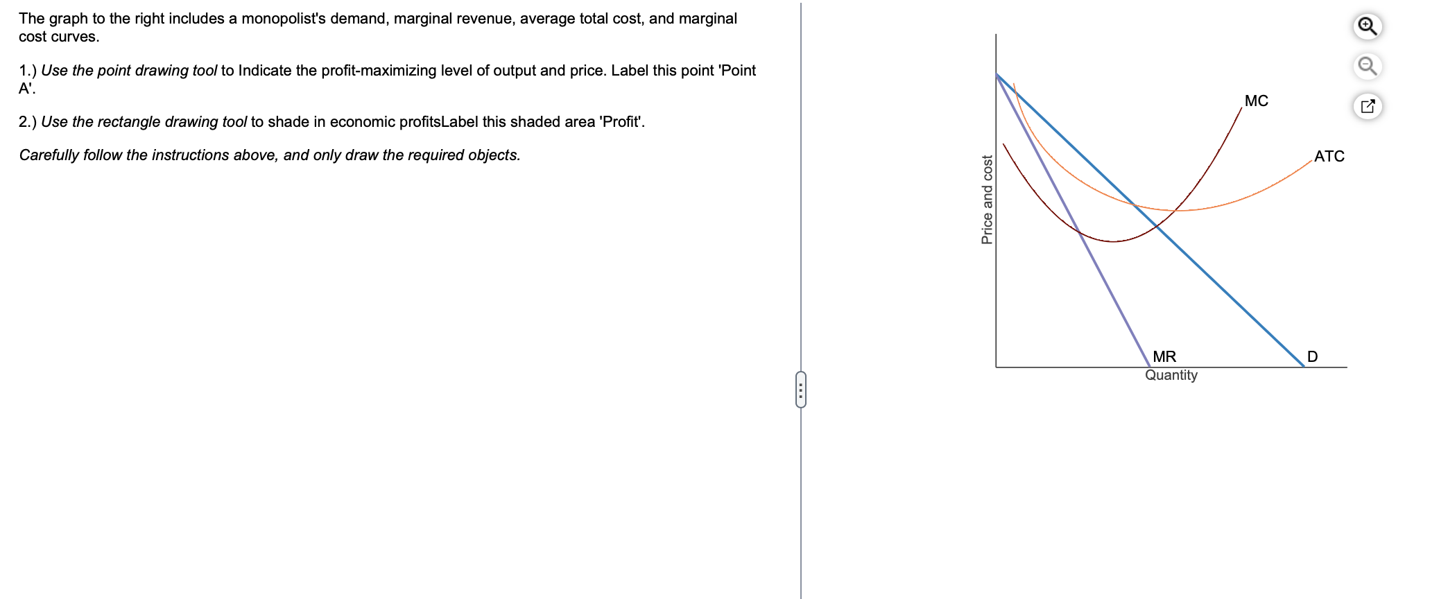 The graph to the right includes a monopolist's