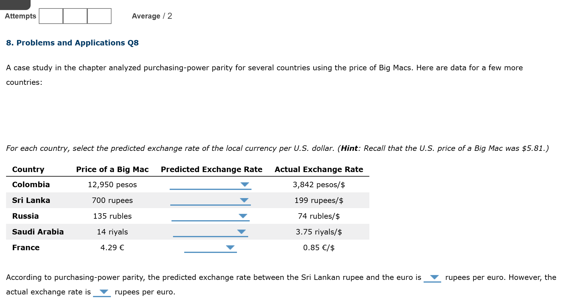 Attempts Average / 2 8 . Problems and