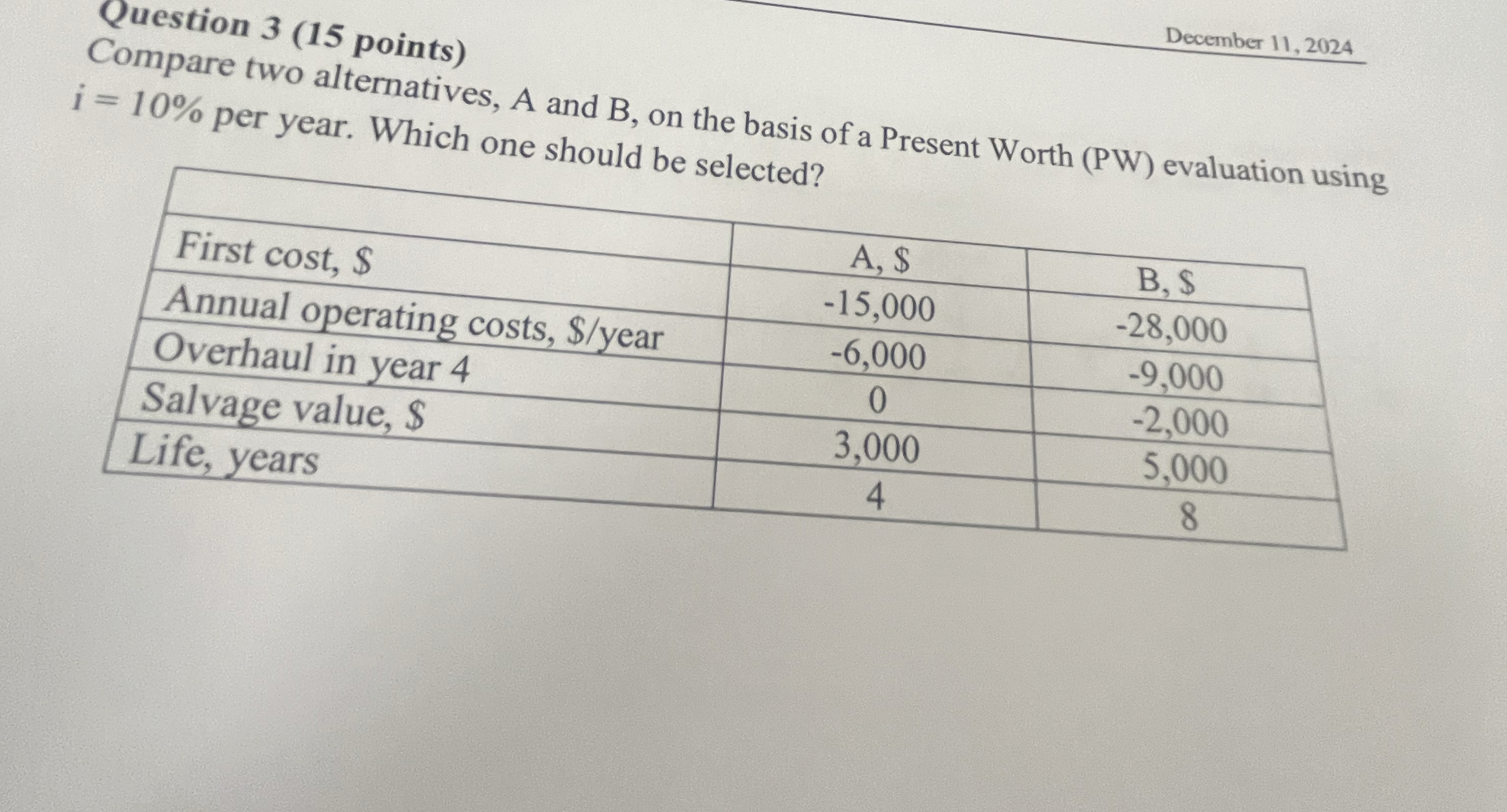 Question 3 ( 1 5 points ) Compare two