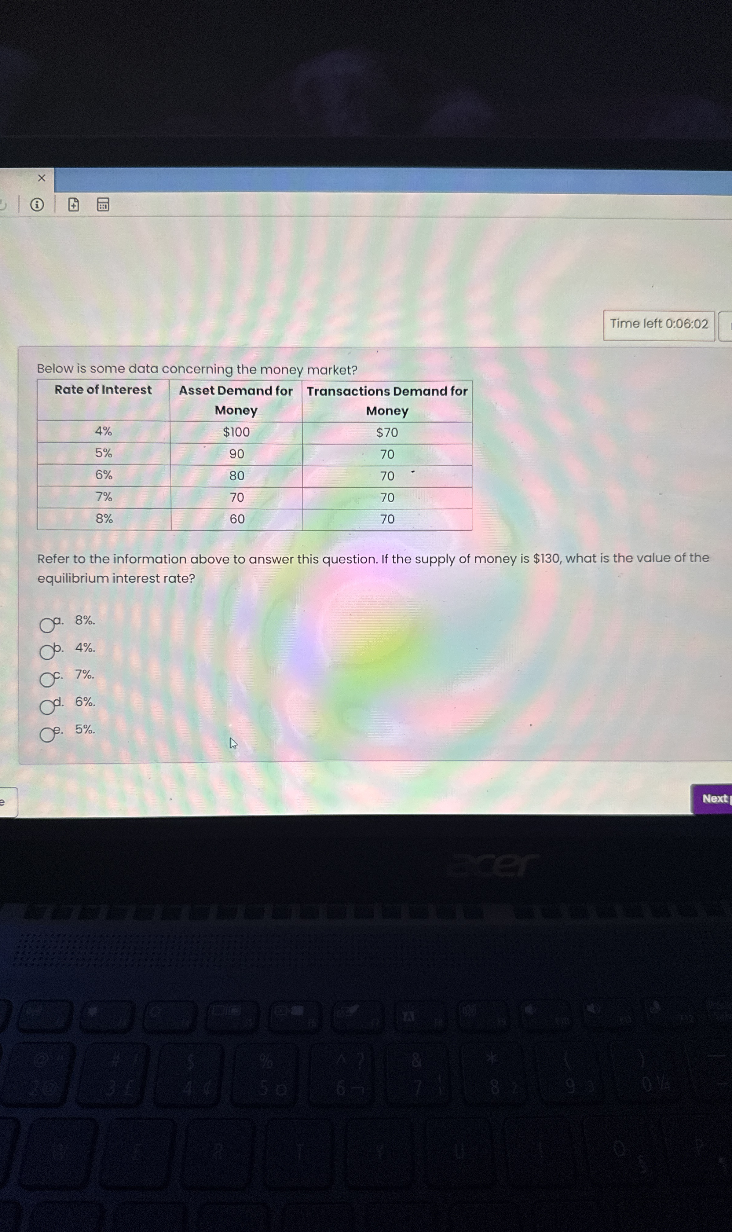 Time left 0 : 0 6 : 0 2 Below is some data