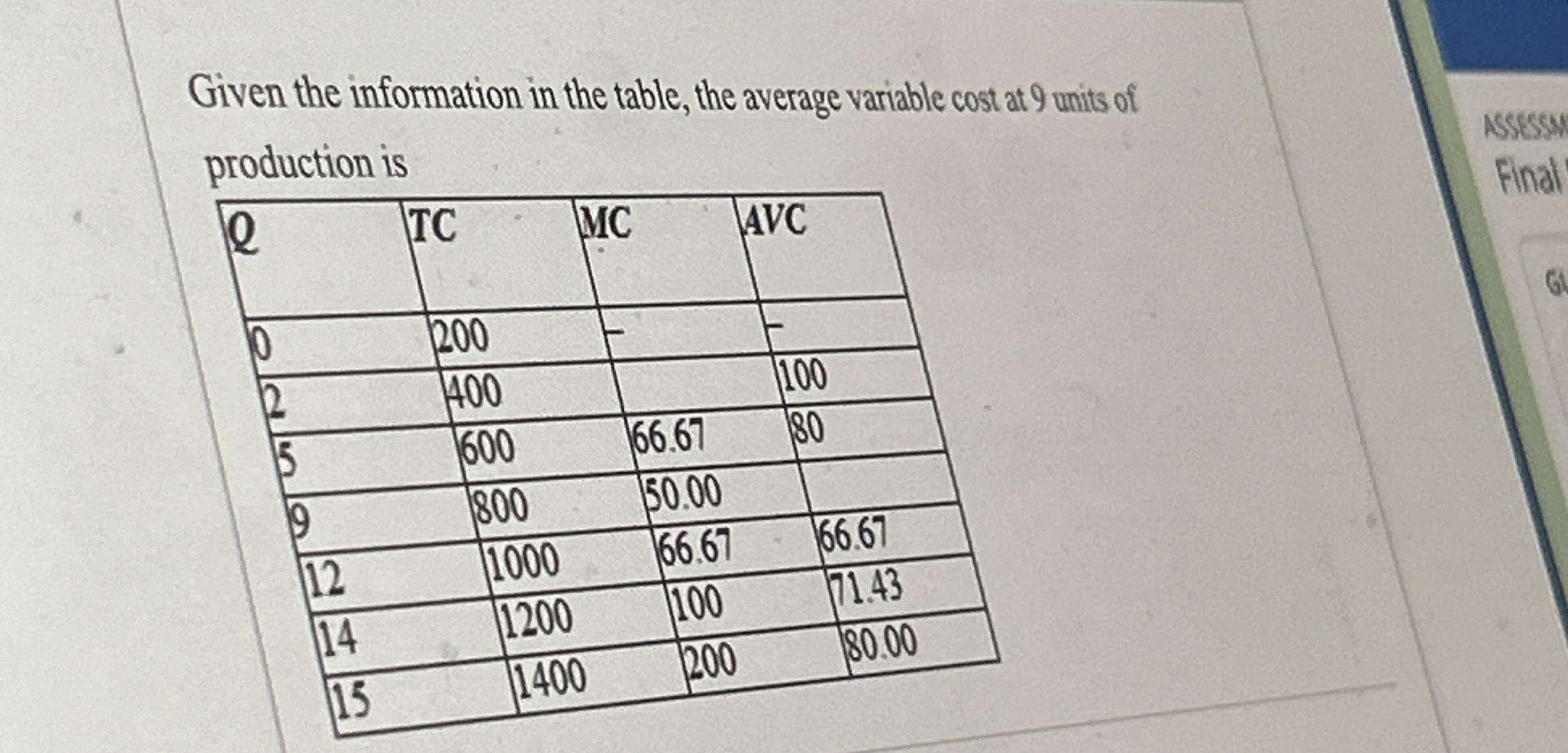 Given the information in the table, the average