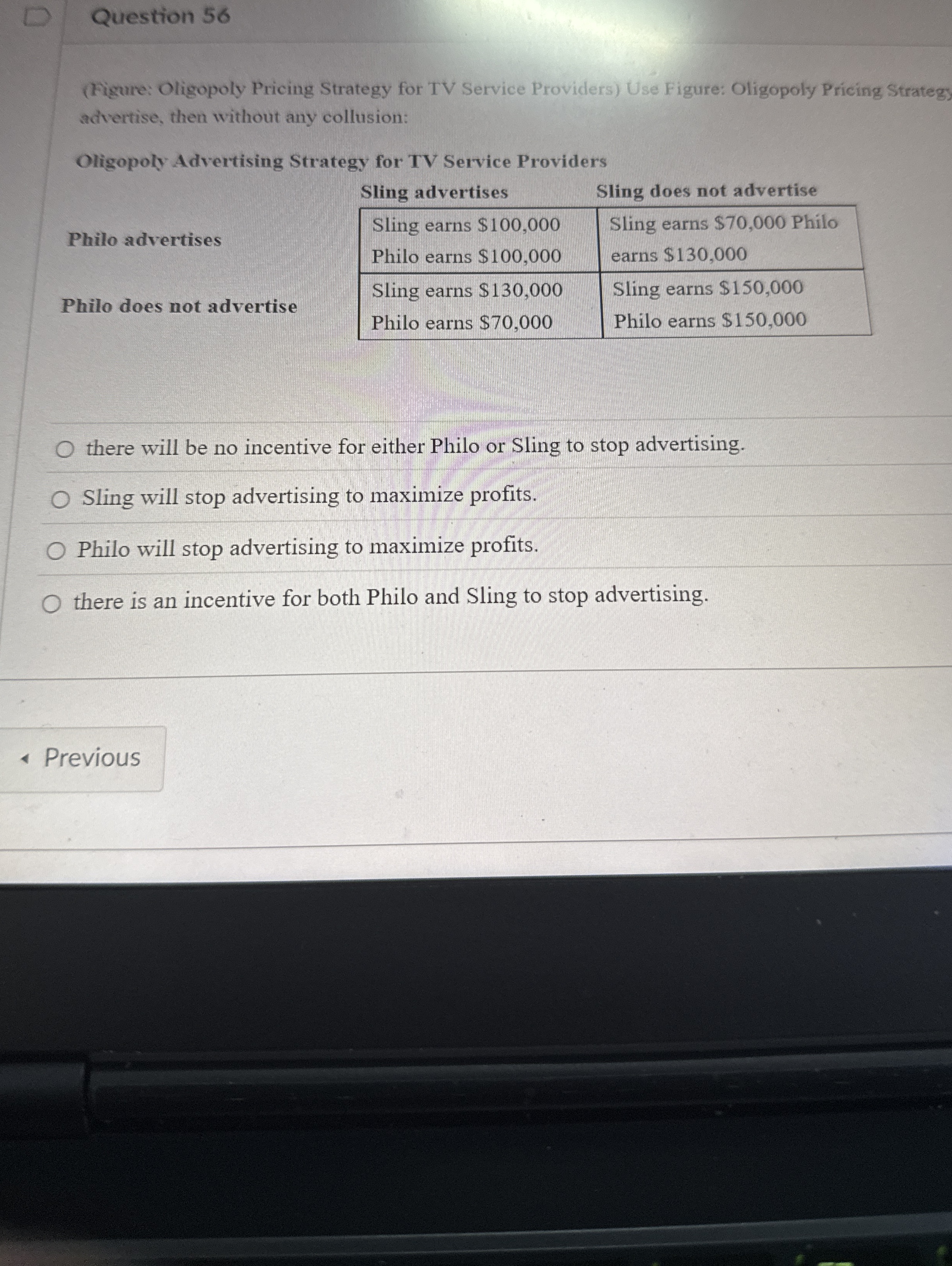Question 5 6 ( Figure: Oligopoly Pricing Strategy
