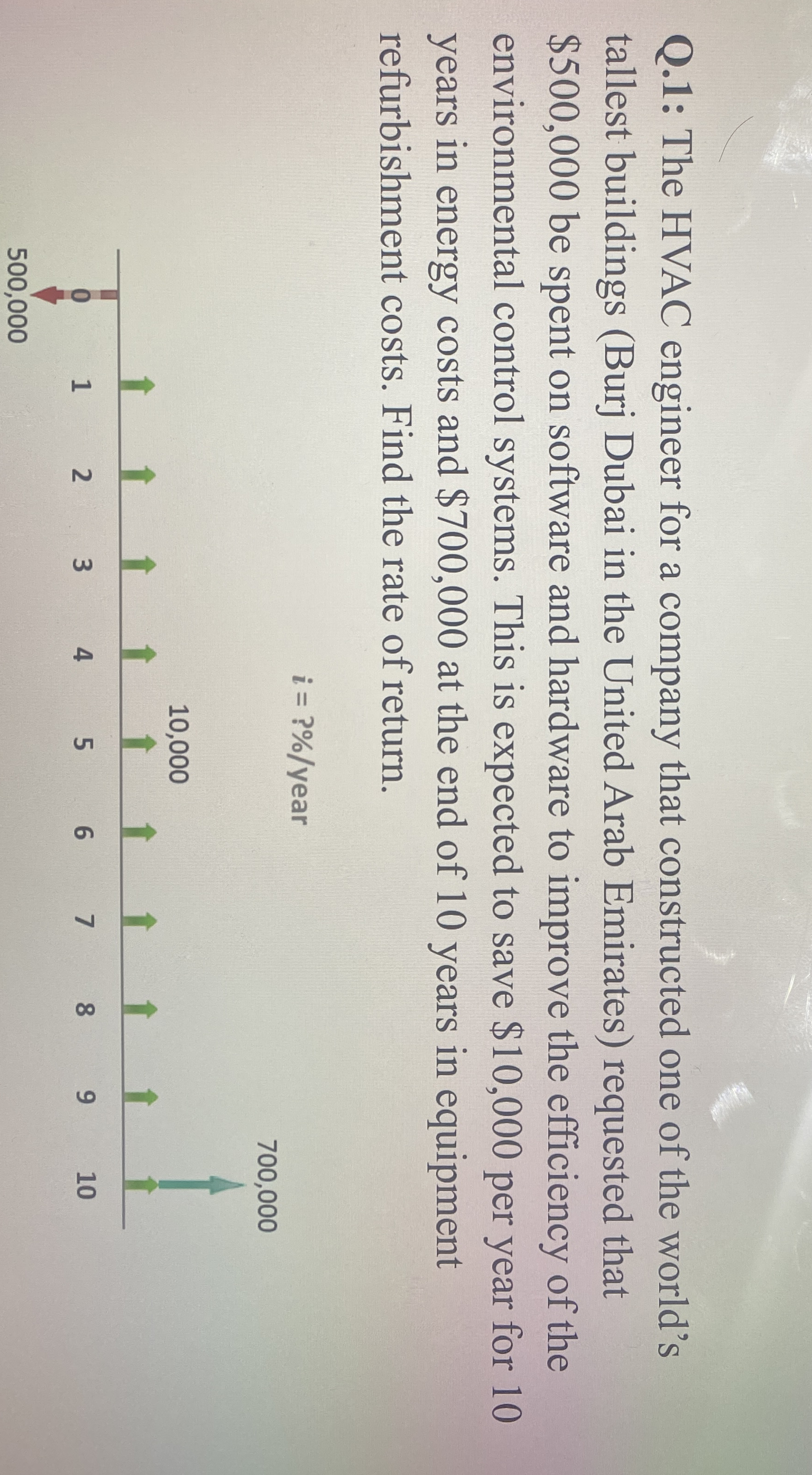 Q . 1 : The HVAC engineer for a company that