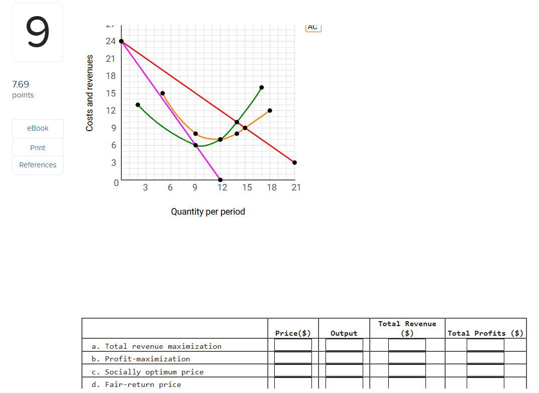 ch 1 0 # 9 : Please fill in the chart fully and