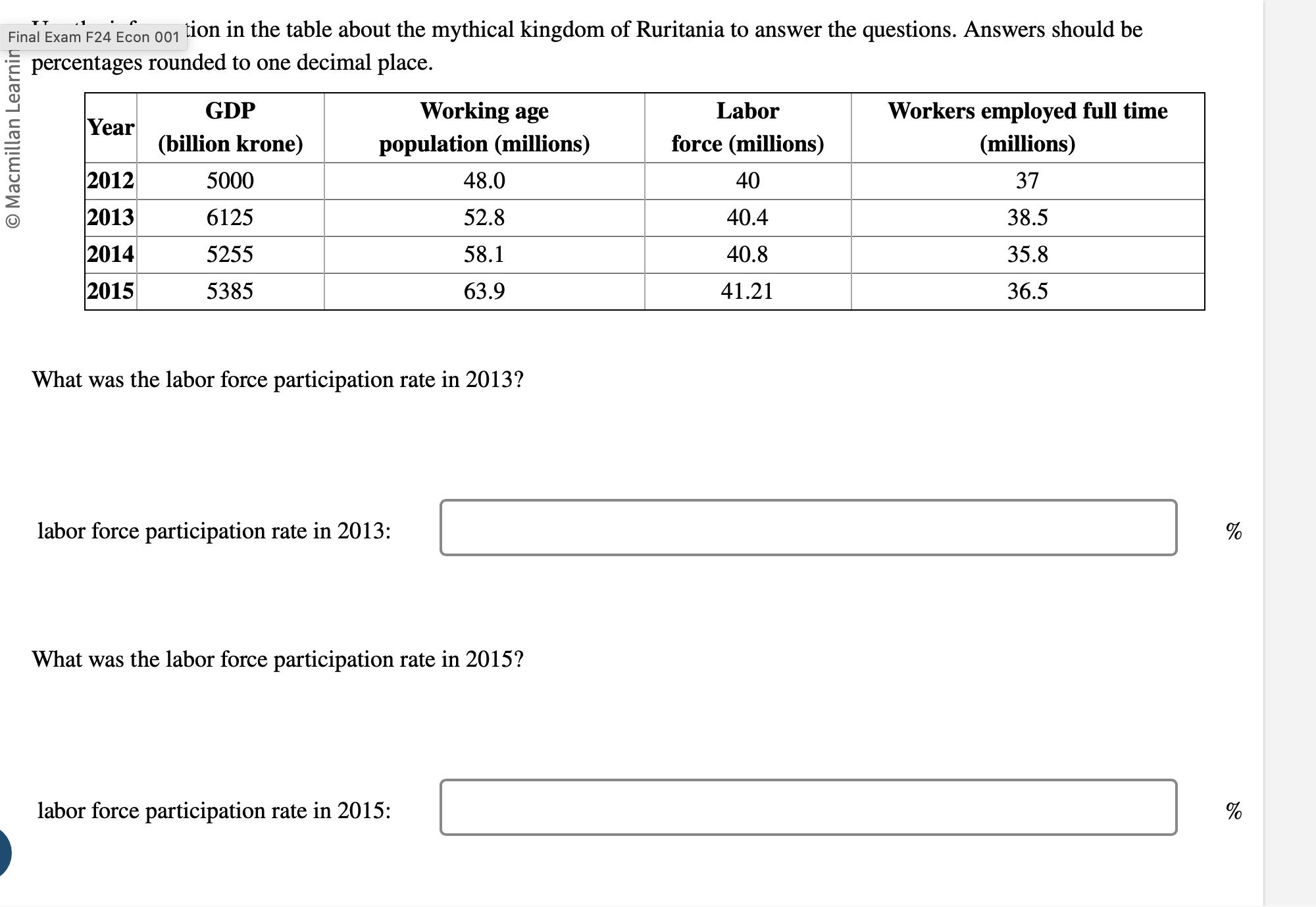 Final Exam F 2 4 Econ 0 0 1 tion in the table