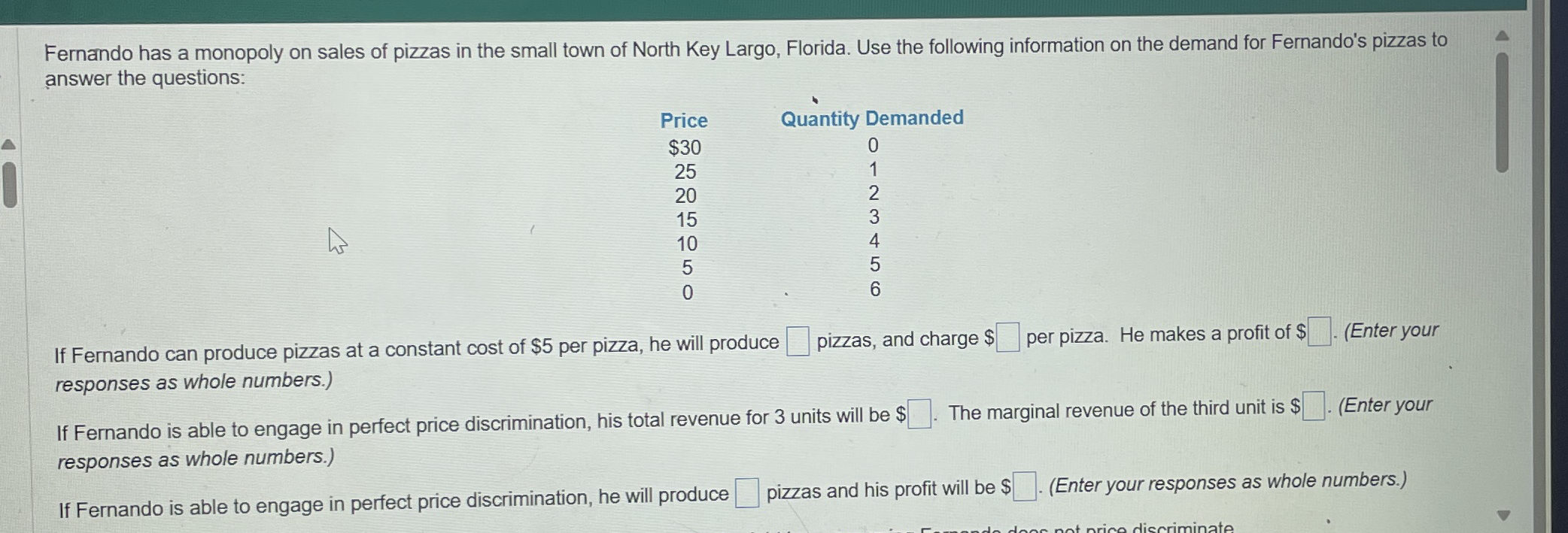 Fernando has a monopoly on sales of pizzas in the