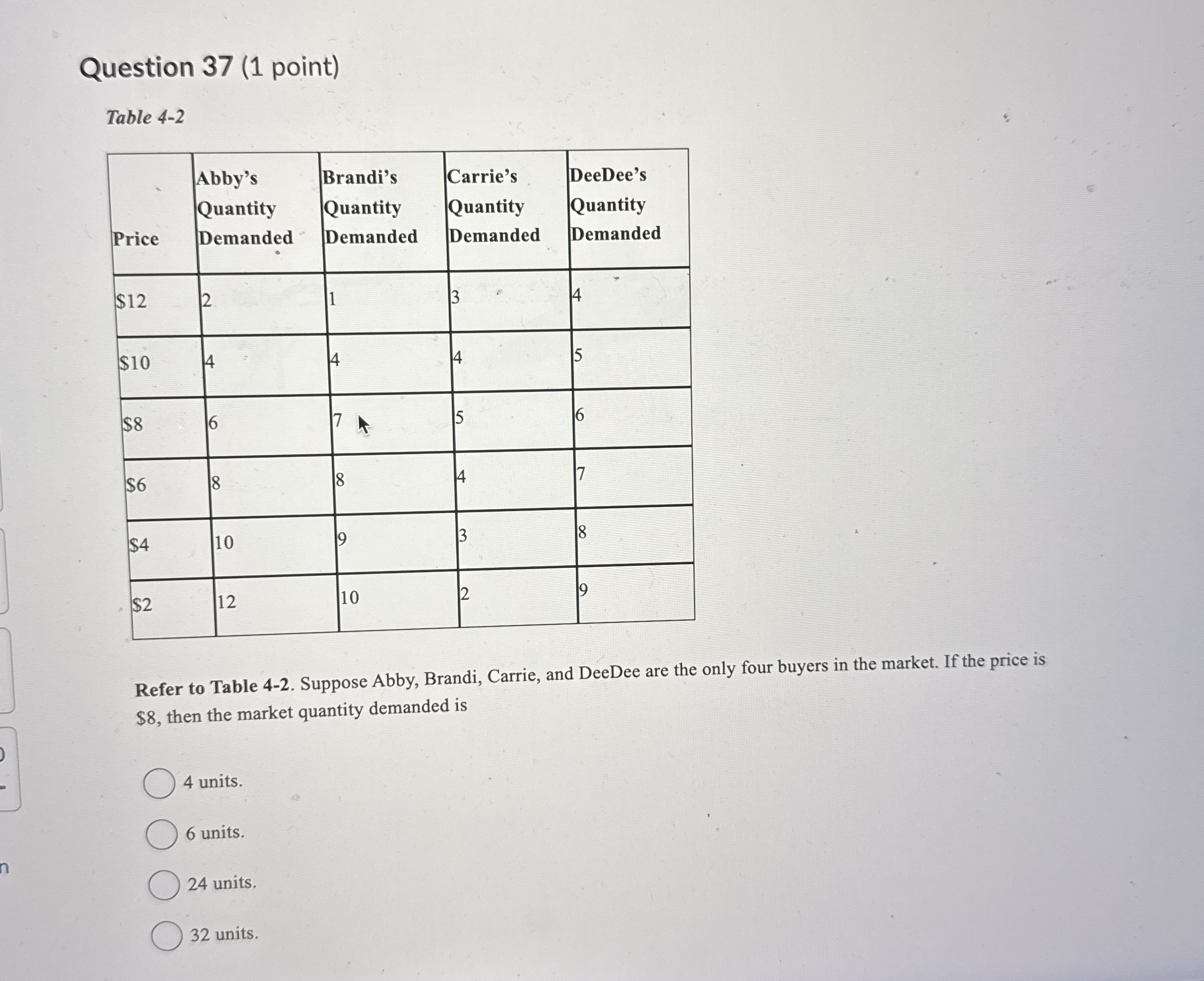 Question 3 7 ( 1 point ) Table 4 - 2 \ table [ [