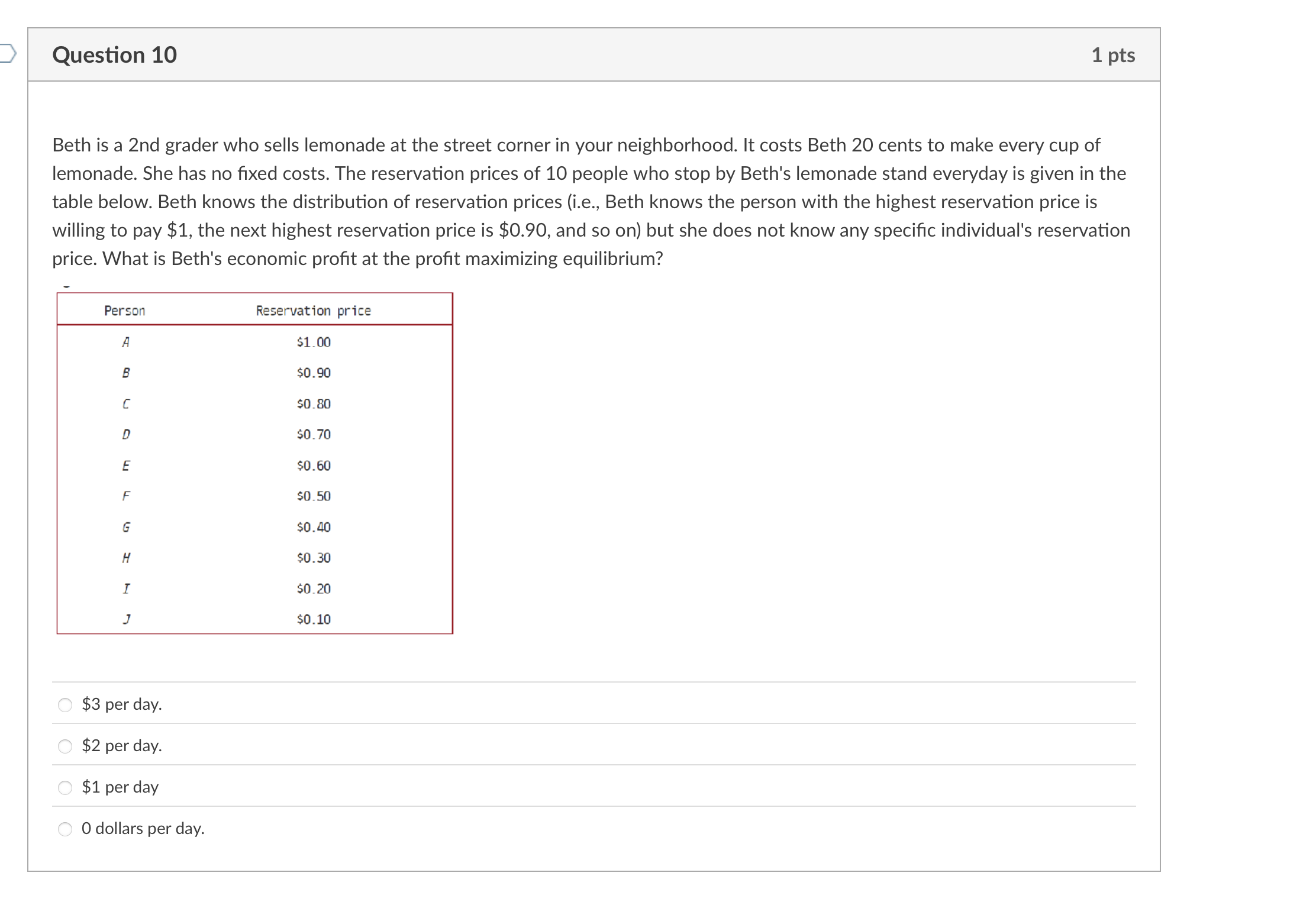 Question 1 0 Beth is a 2 nd grader who sells