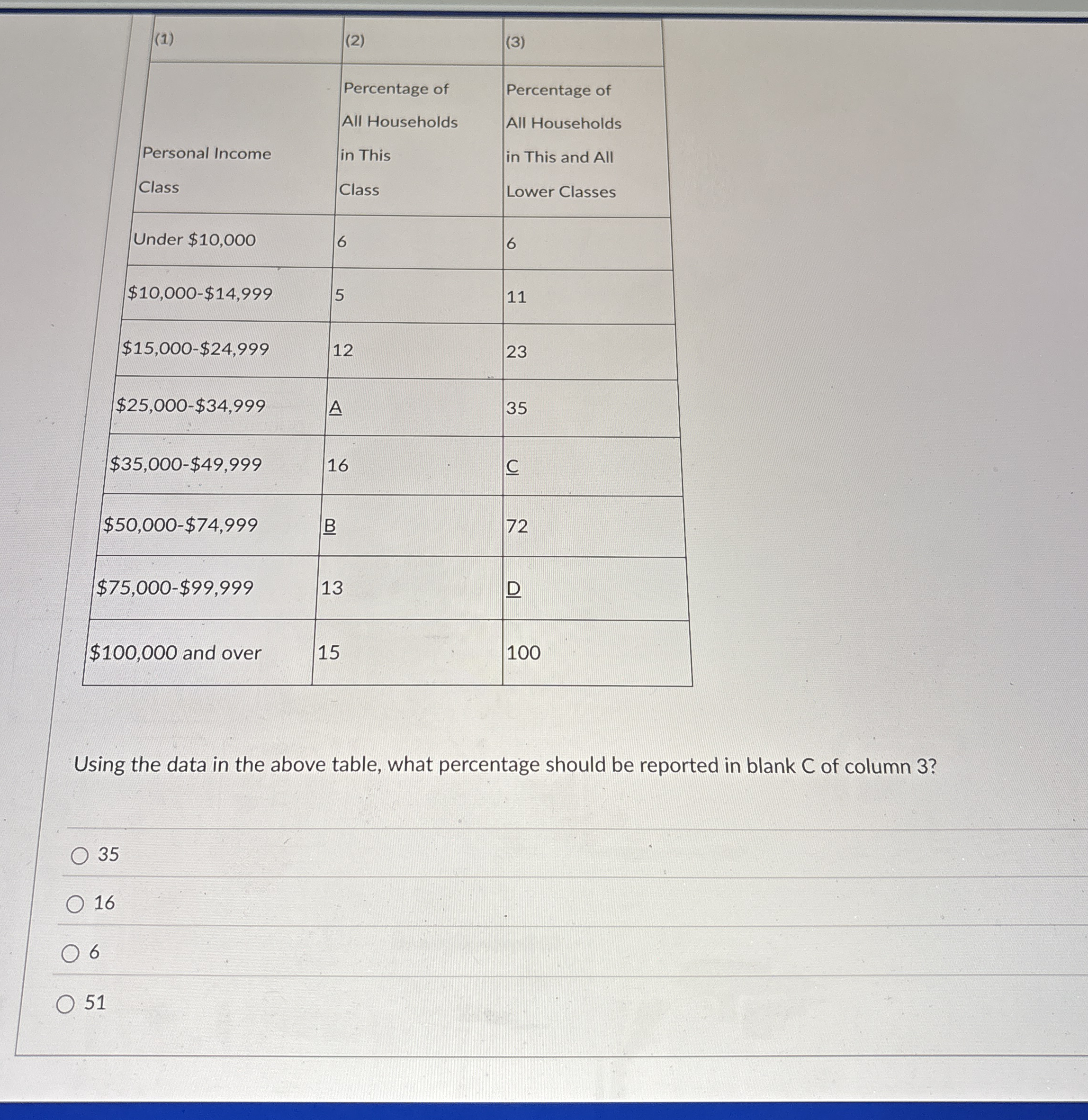 \ table [ [ ( 1 ) , ( 2 ) , ( 3 ) ] , [ \ table [
