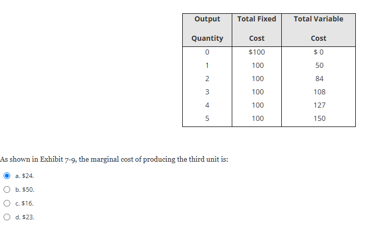 \ begin { tabular } { | c | c | c | } \ hline