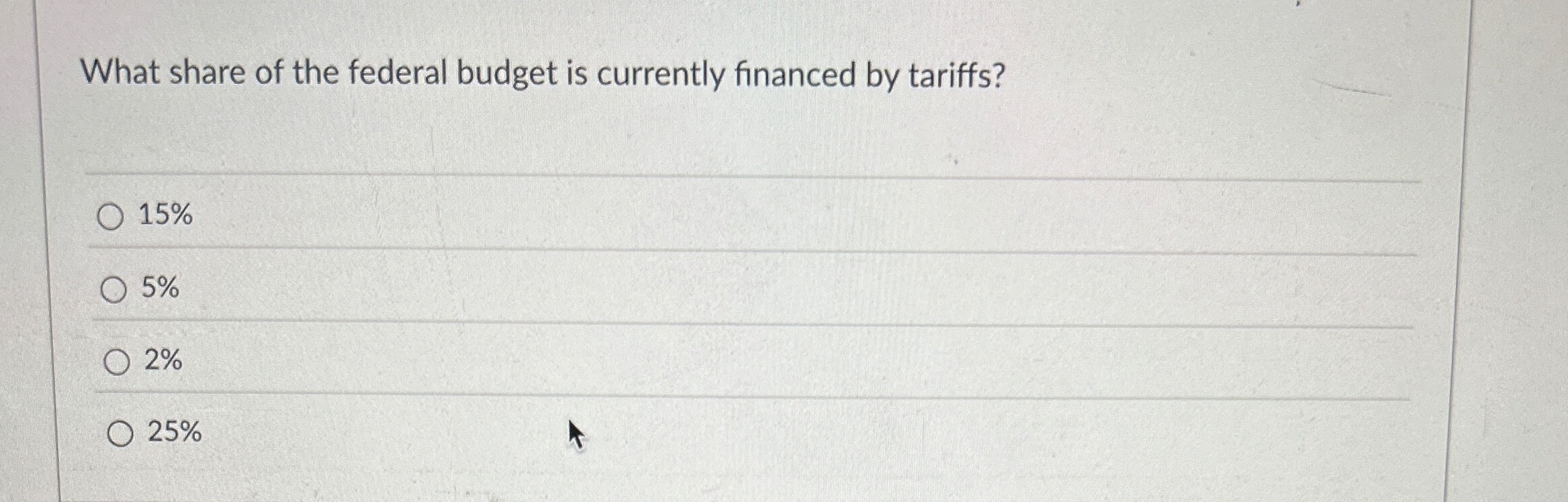 What share of the federal budget is currently