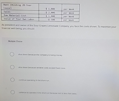 \ table [ [ \ table [ [ Rent ( Binding 2 8 - Year