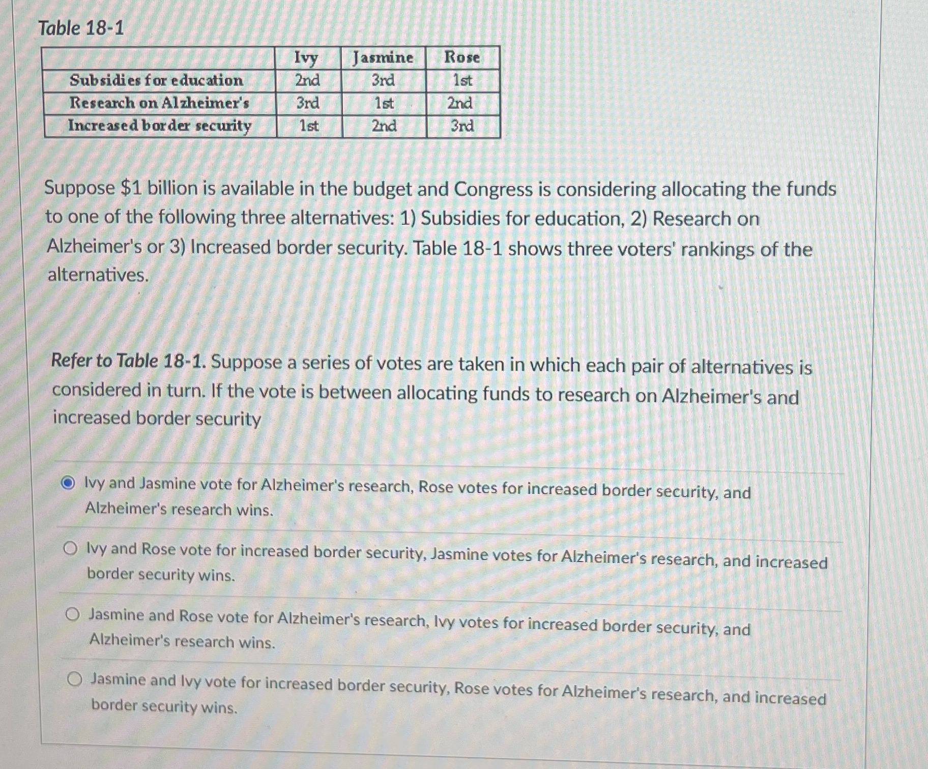 Table 1 8 - 1 \ table [ [ , Ivy,Jasmine,Rose ] ,