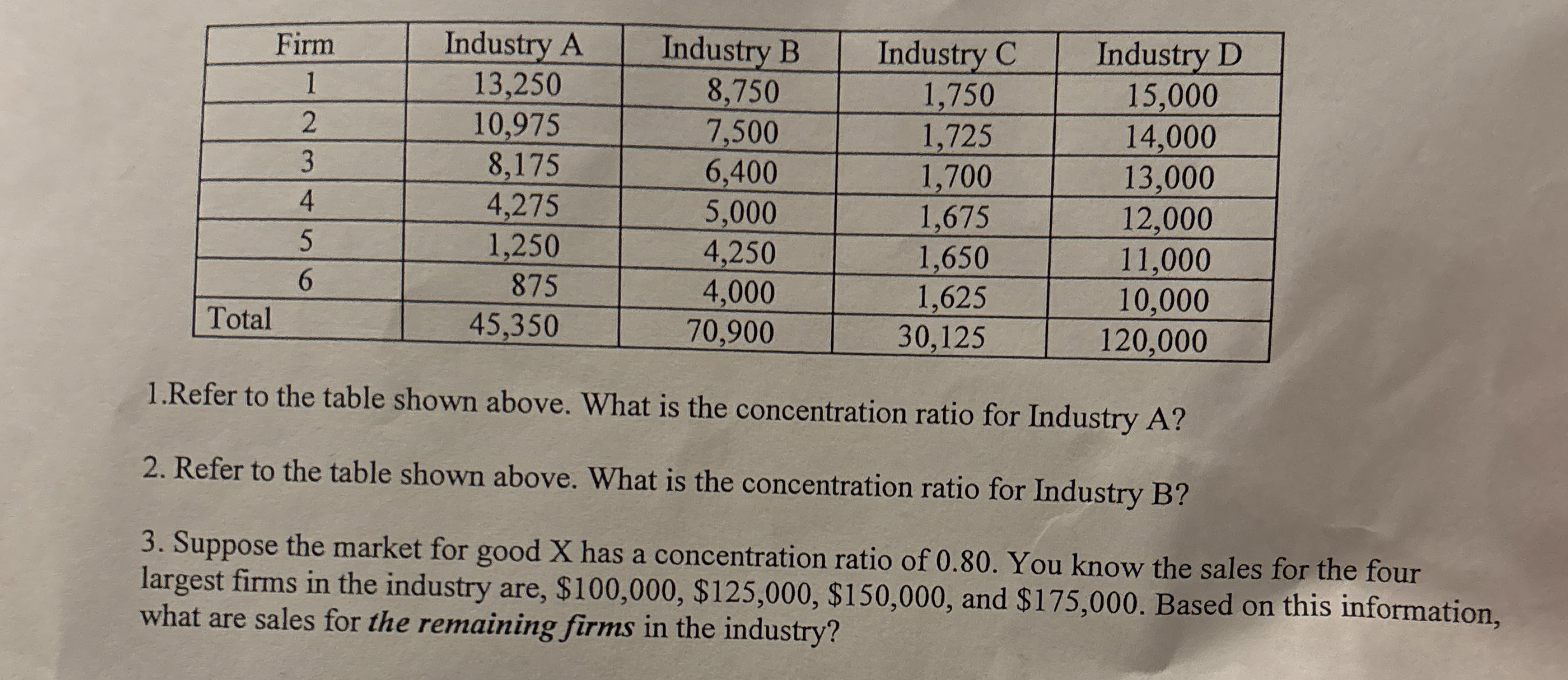 \ table [ [ Firm , Industry A , Industry B ,