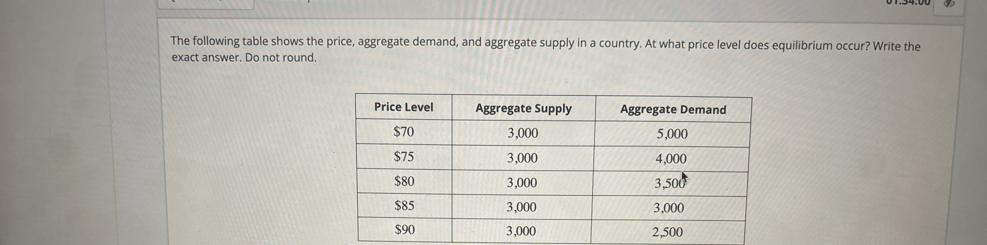 The following table shows the price, aggregate
