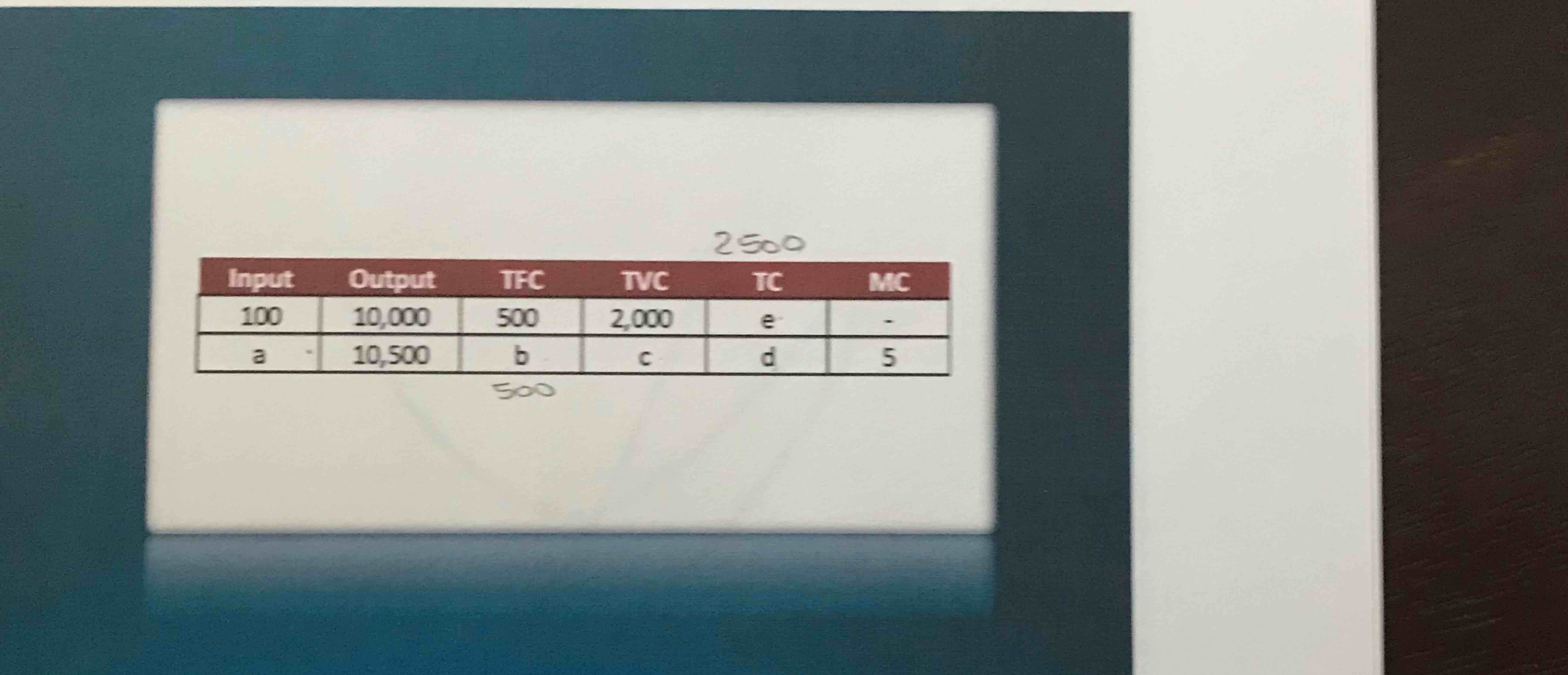 \ begin { tabular } { | c | c | c | c | c | c | }