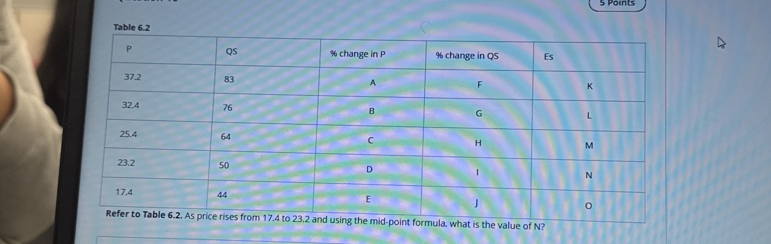 5 points Table 6 . 2 Refer to Table 6 . 2 . As