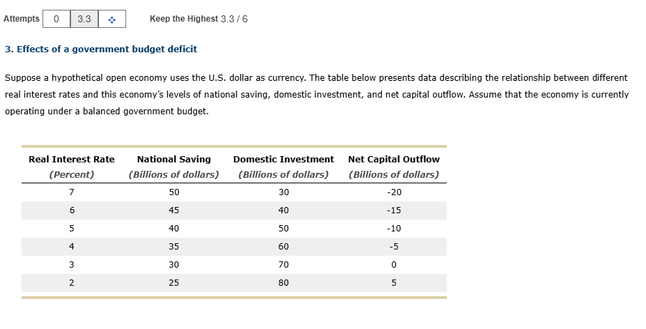 Attempts \ begin { tabular } { | l | l | l | } \