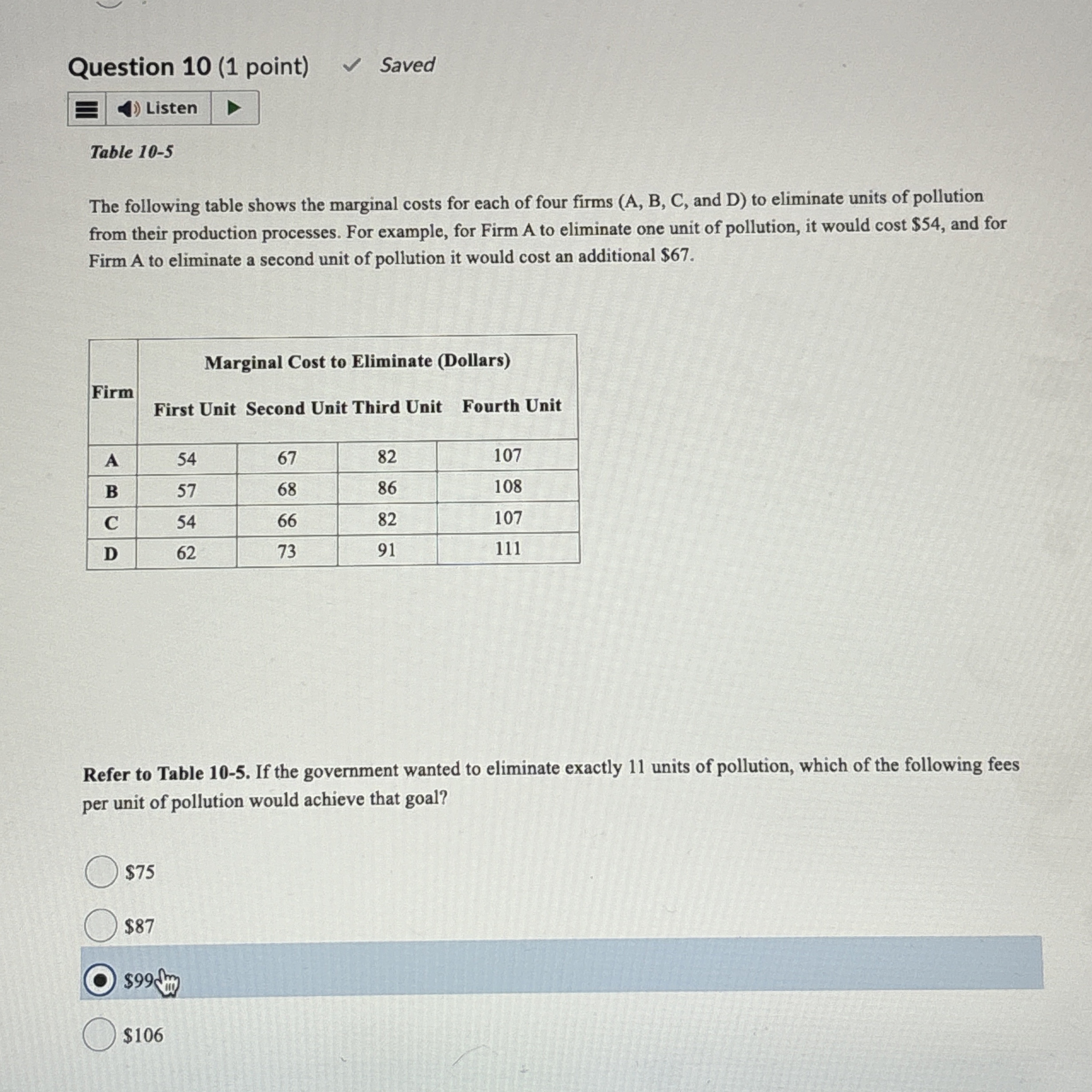 Question 1 0 ( 1 point ) Saved Listen Table 1 0 -