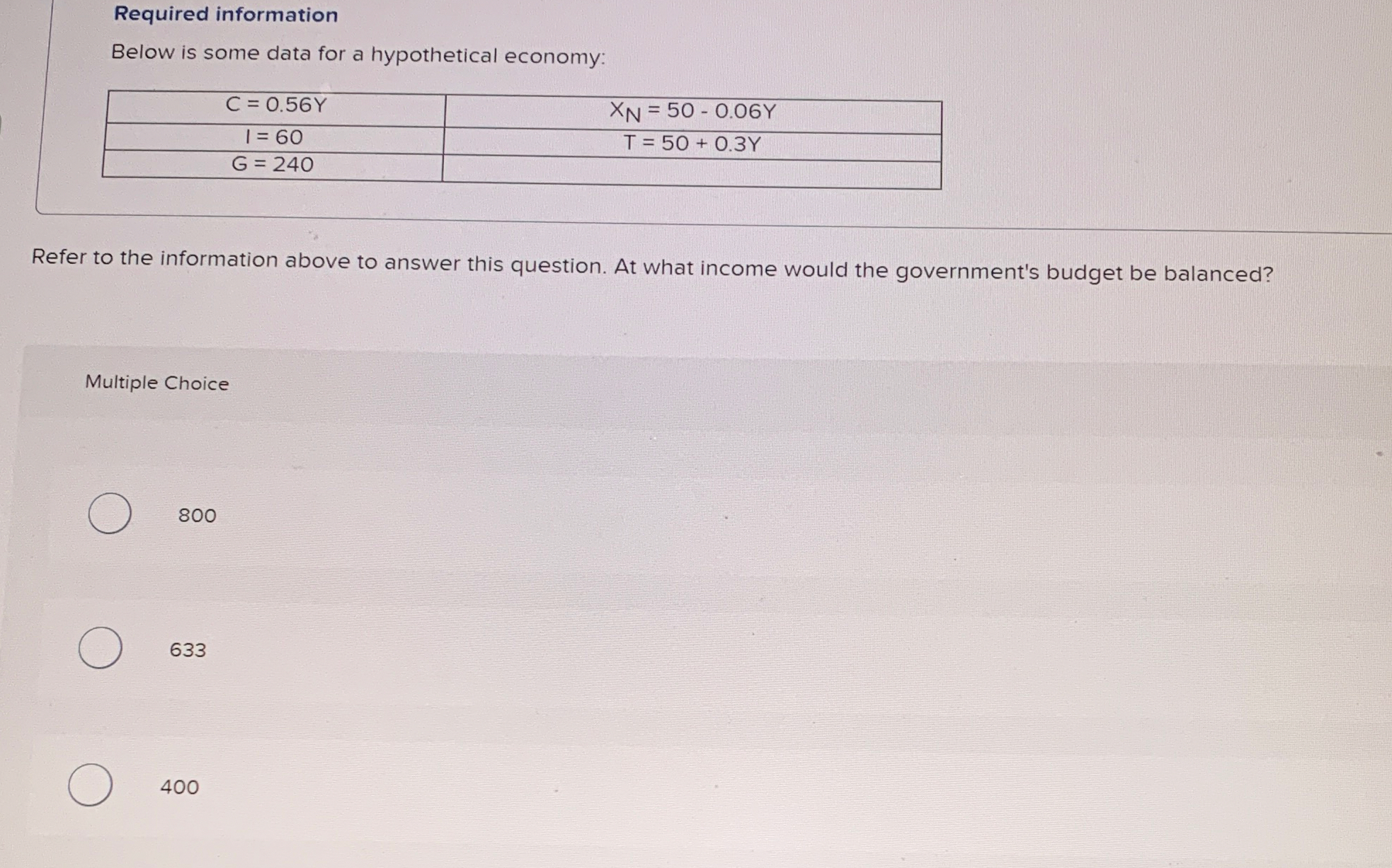 Required information Below is some data for a