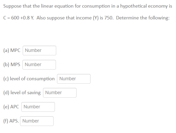 Suppose that the linear equation for consumption