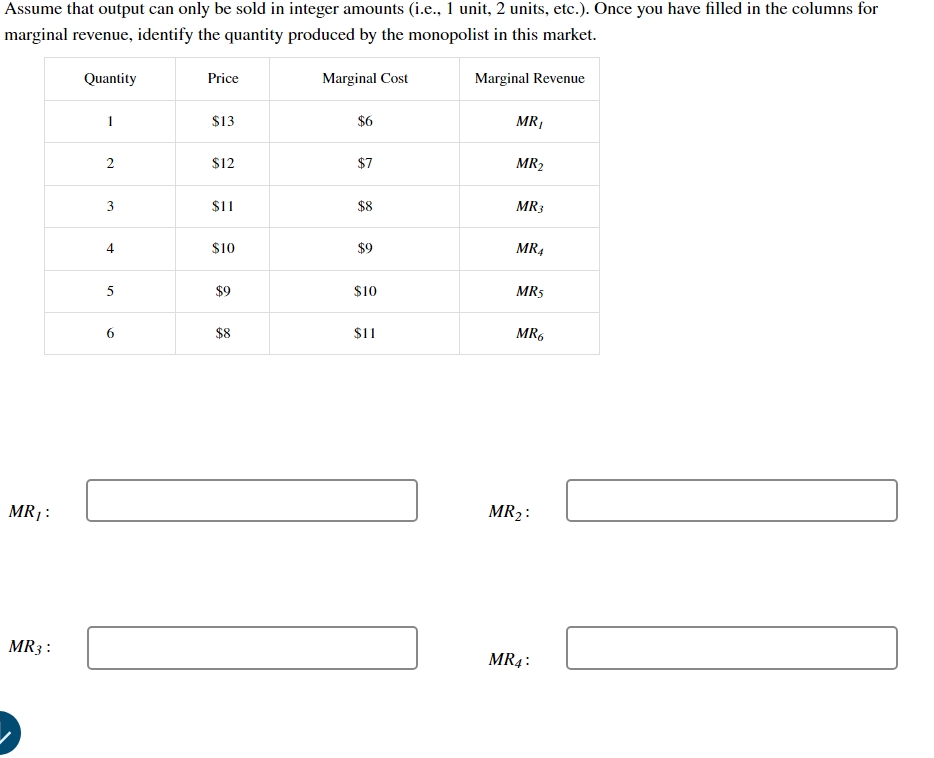 Assume that output can only be sold in integer