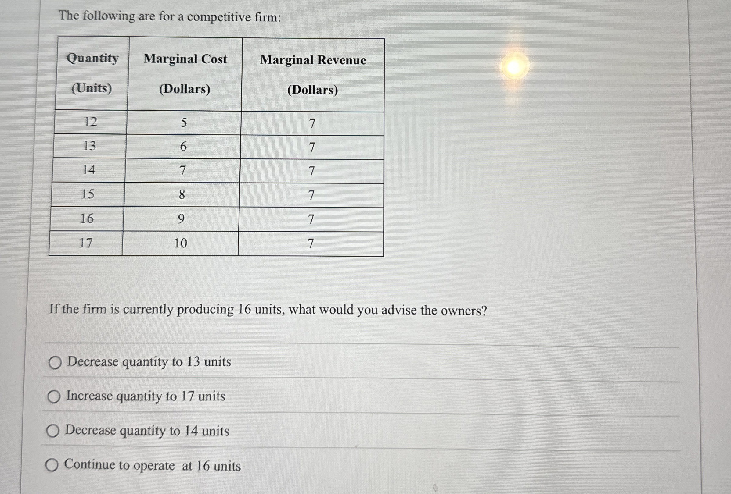 The following are for a competitive firm: \ table