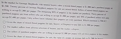 In the market for German Shepherds, risk - newal