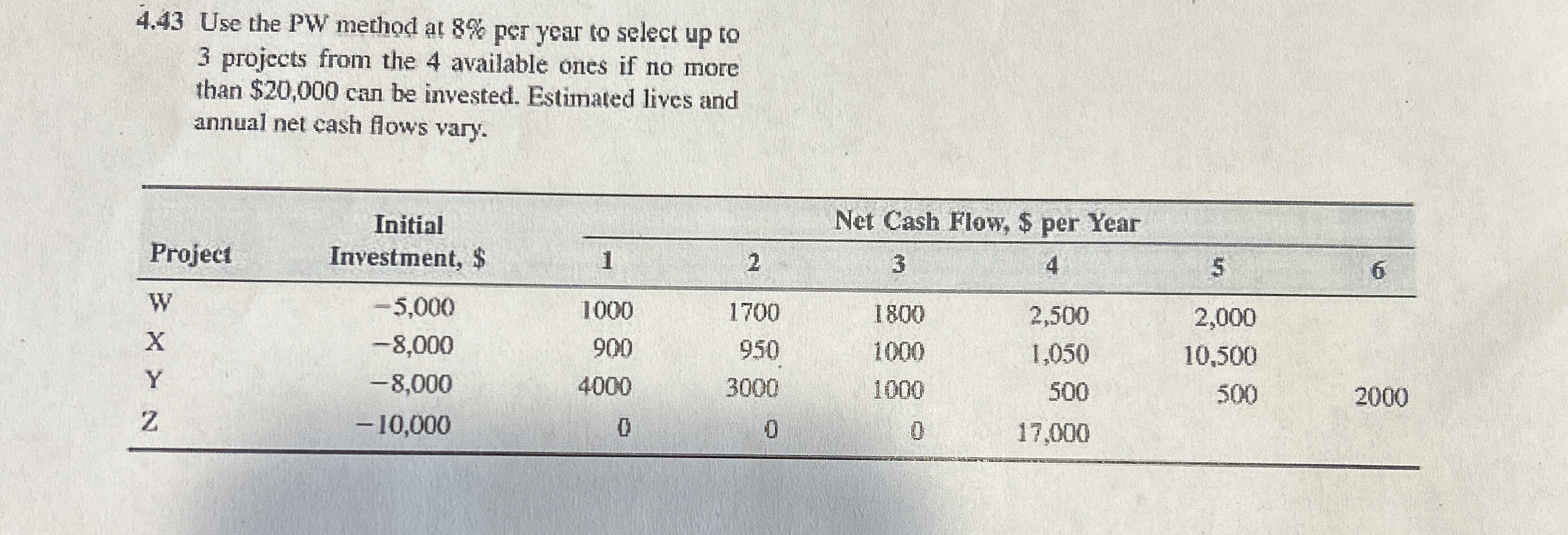 4 . 4 3 Use the PW method at 8 % per year to