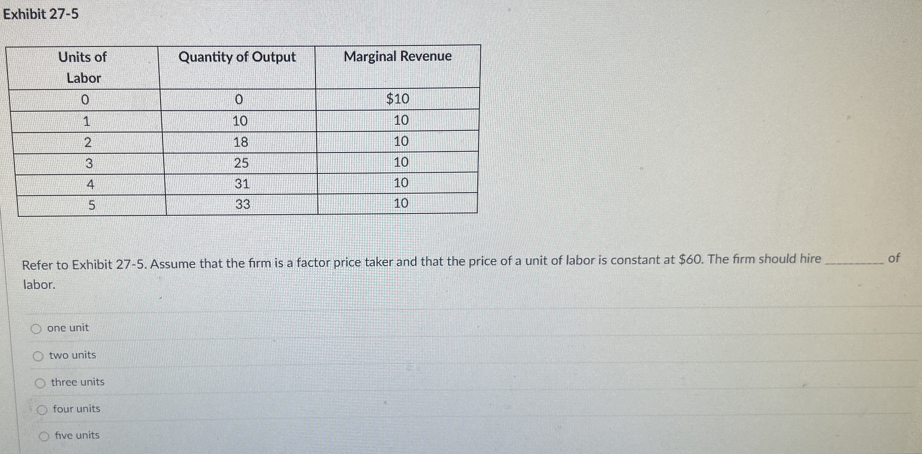 Exhibit 2 7 - 5 \ table [ [ \ table [ [ Units of