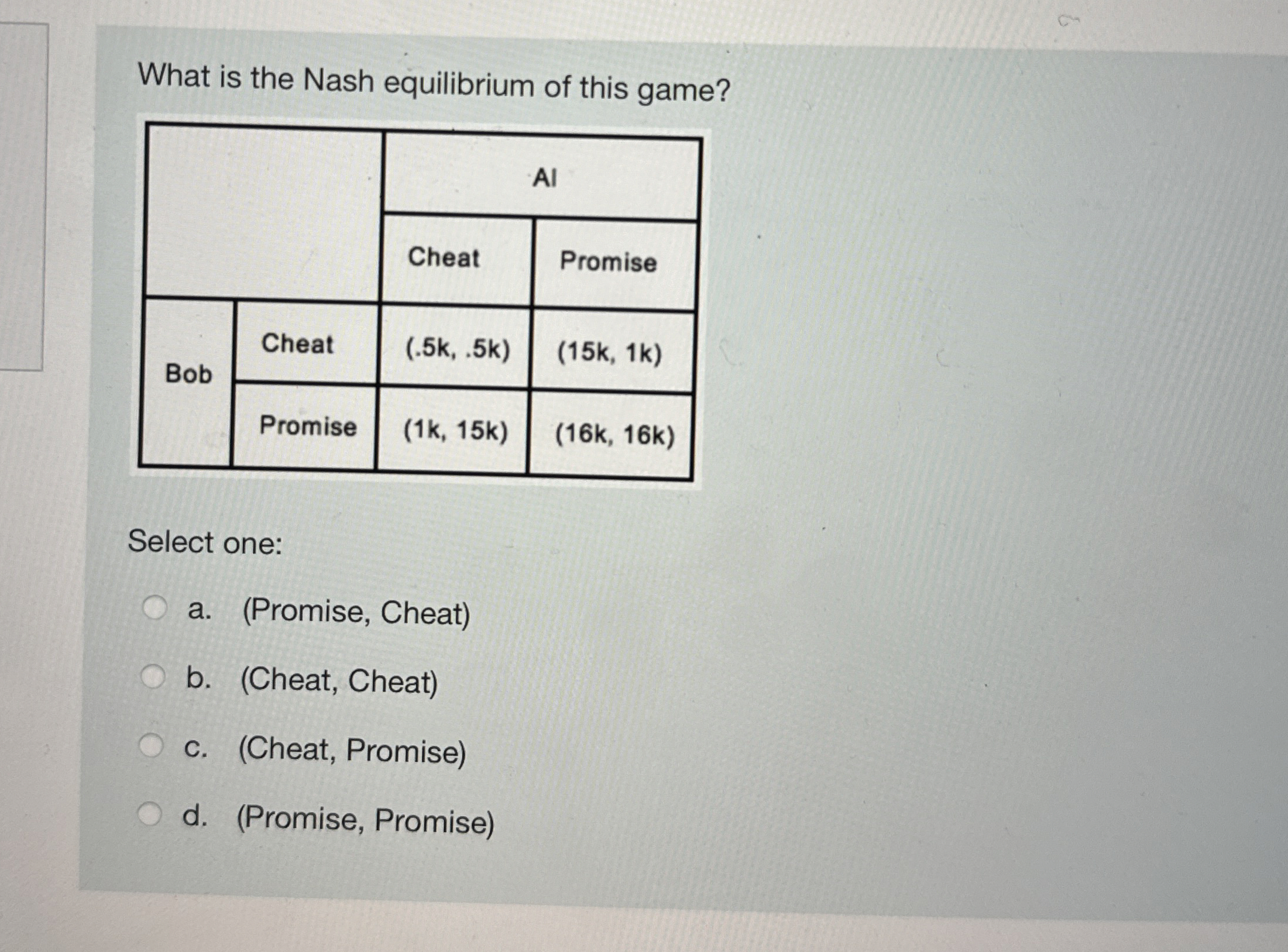 What is the Nash equilibrium of this game? \