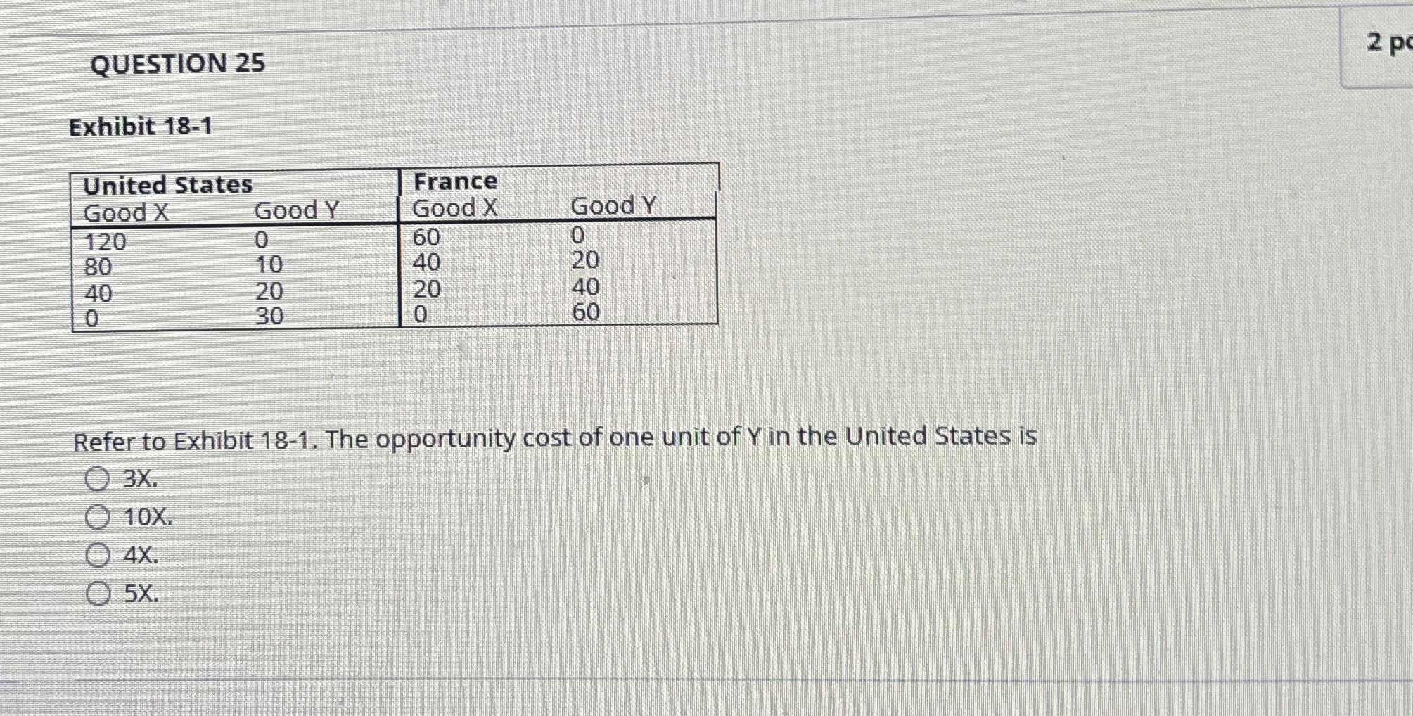 QUESTION 2 5 Exhibit 1 8 - 1 \ table [ [ United