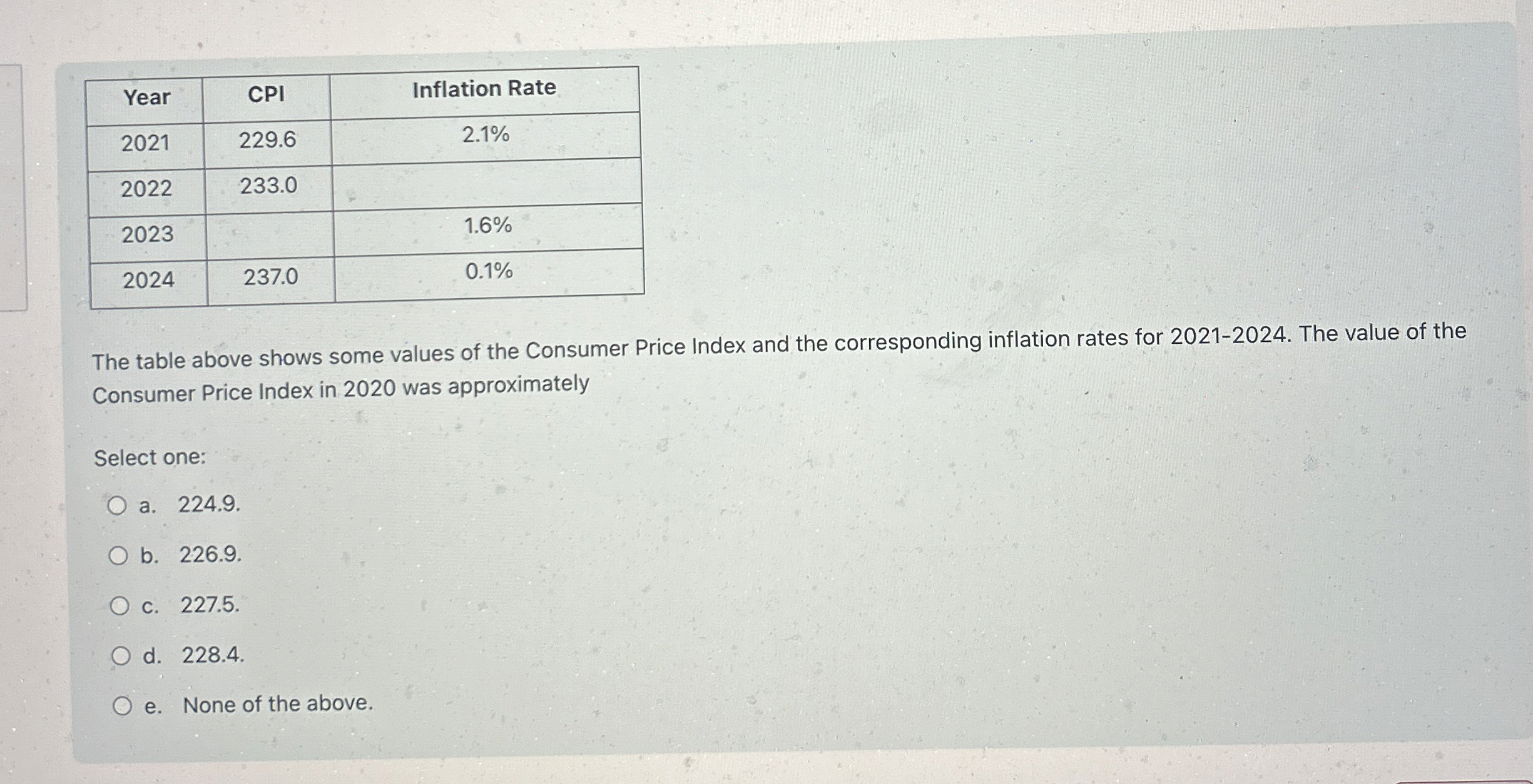 \ table [ [ Year , CPI,Inflation Rate ] , [ 2 0 2