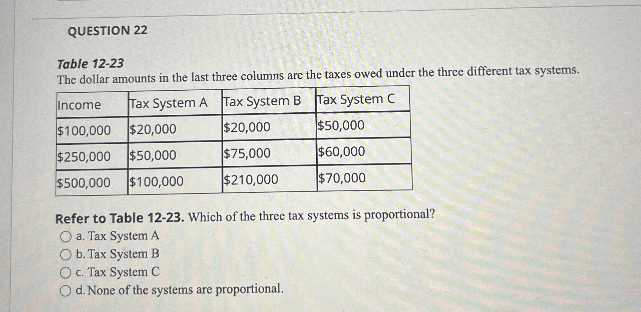 QUESTION 2 2 Table 1 2 - 2 3 The dollar amounts