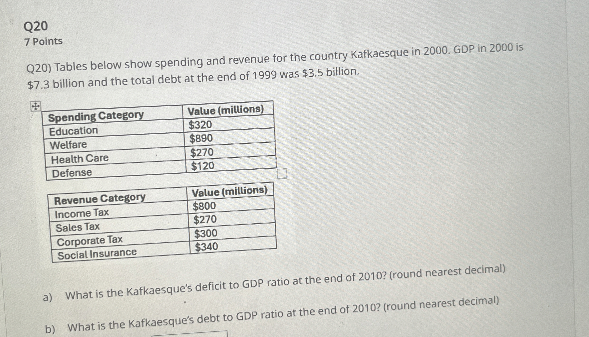 Q 2 0 7 Points Q 2 0 ) Tables below show spending