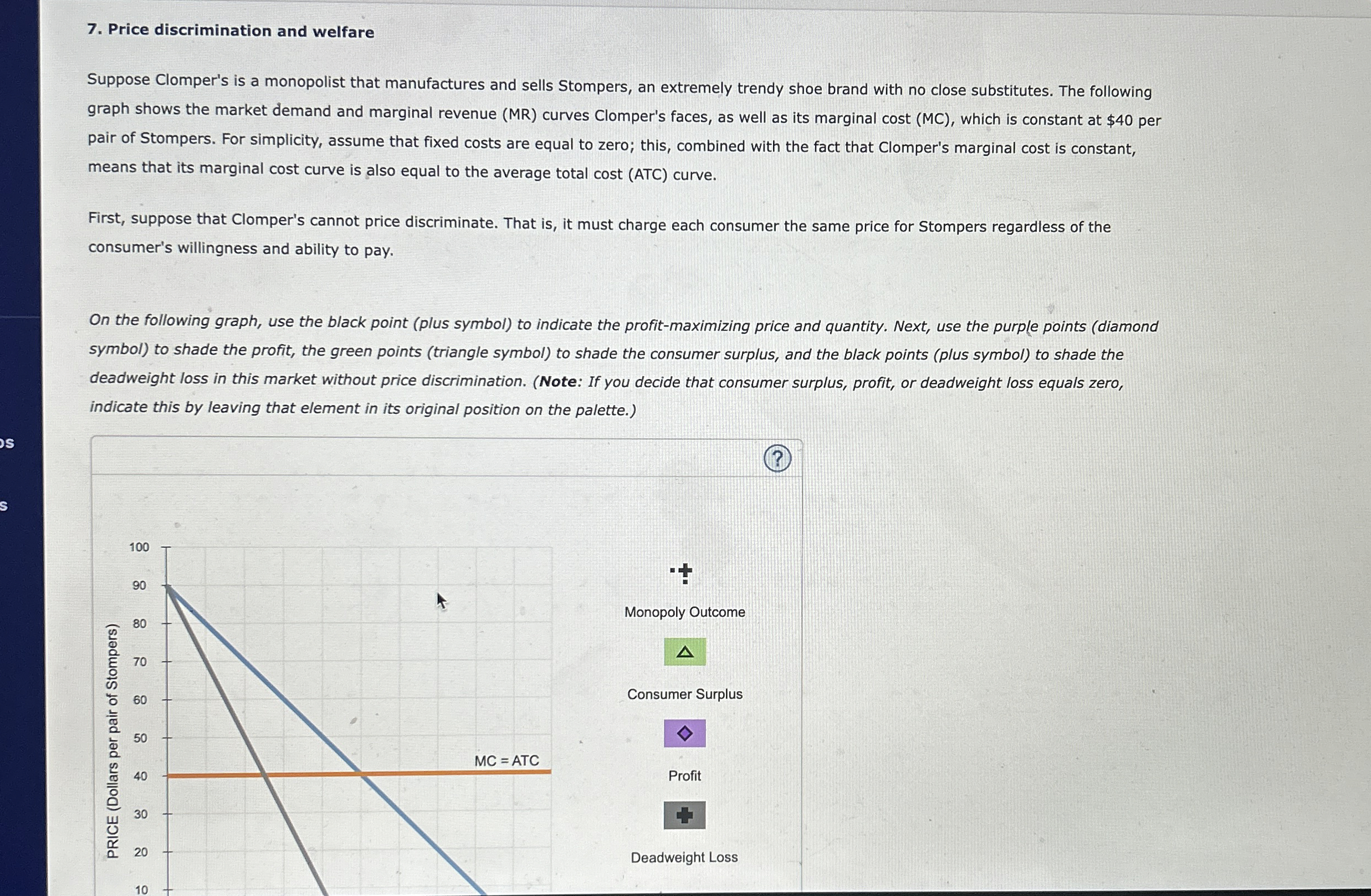 Price discrimination and welfare Suppose