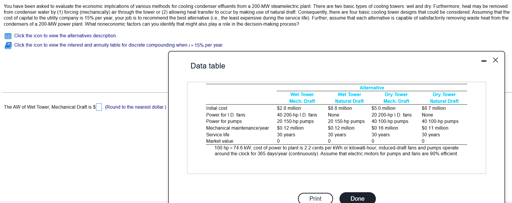 condensers of a 2 0 0 - MW power plant. What
