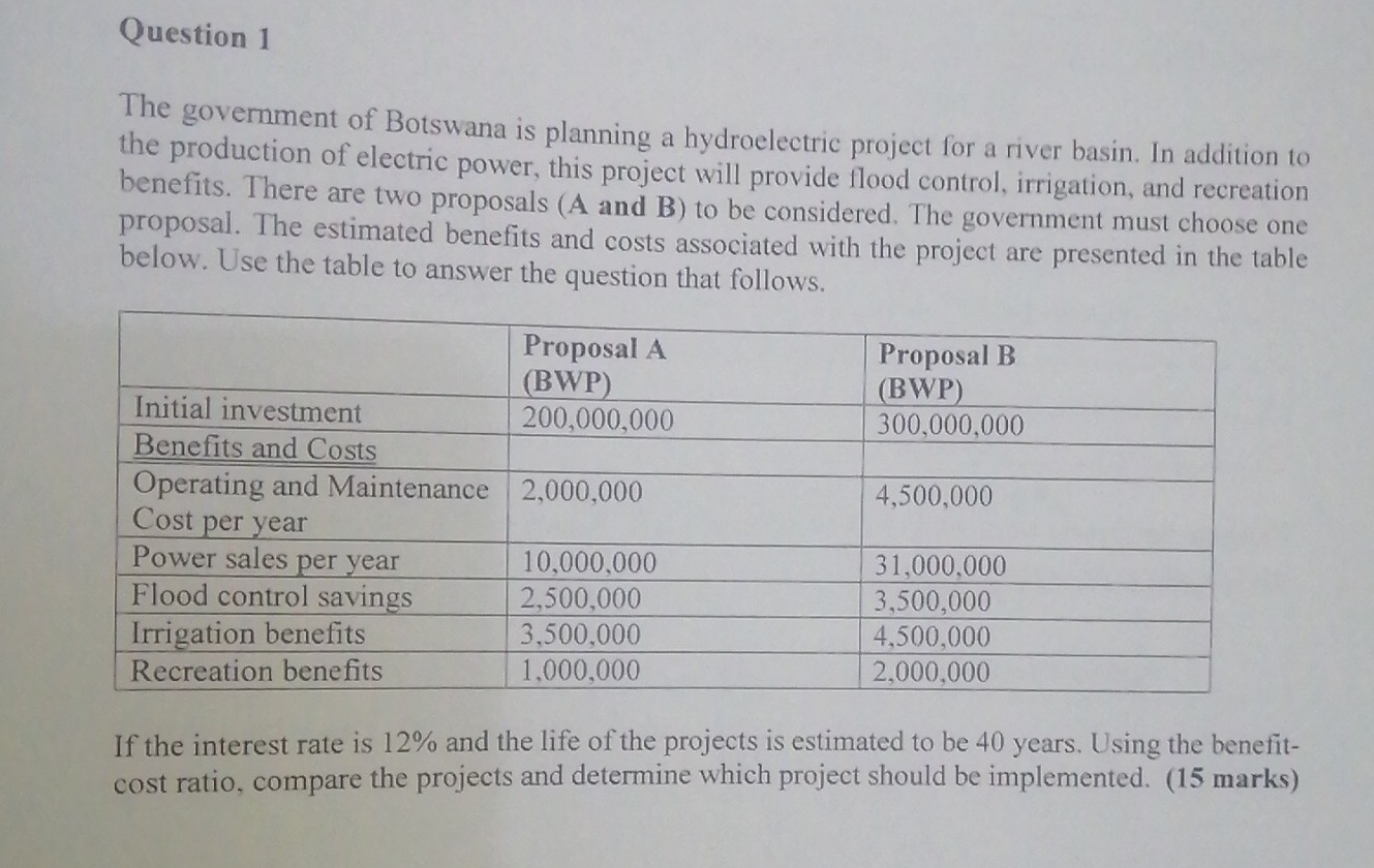 Question 1 The government of Botswana is planning