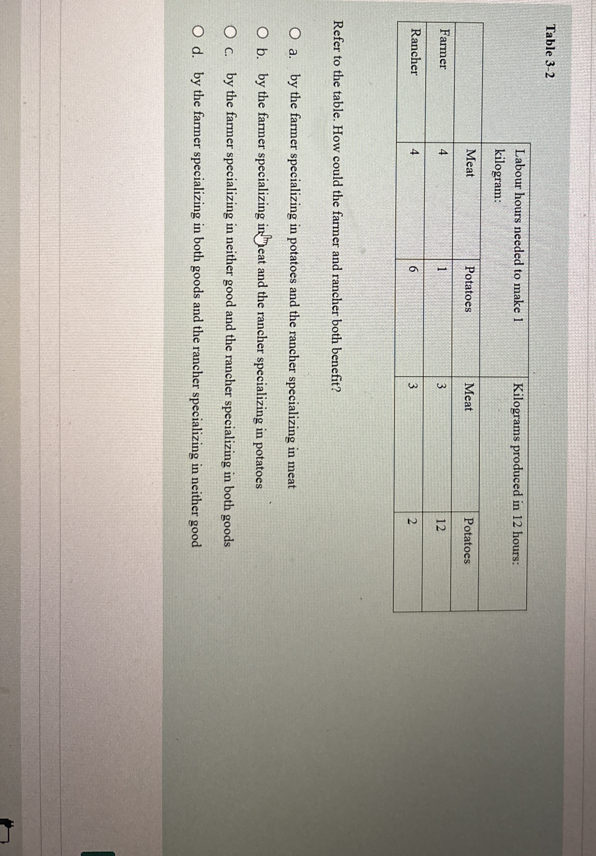 Table 3 - 2 \ table [ [ , \ table [ [ Labour