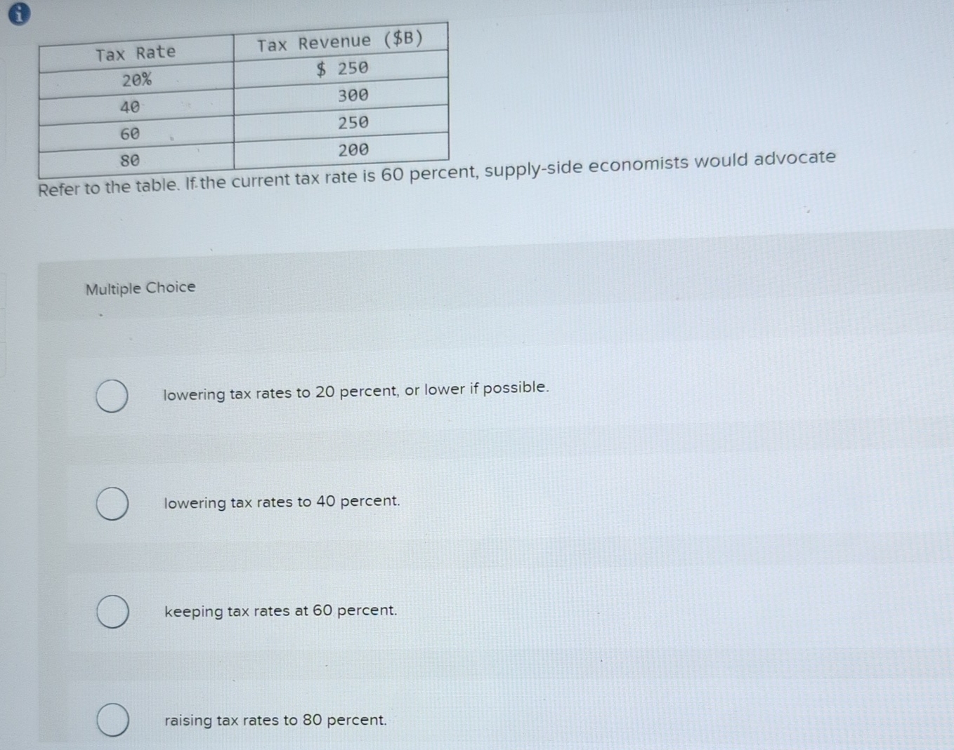 ( 1 ) \ table [ [ Tax Rate,Tax Revenue ( $B ) ] ,