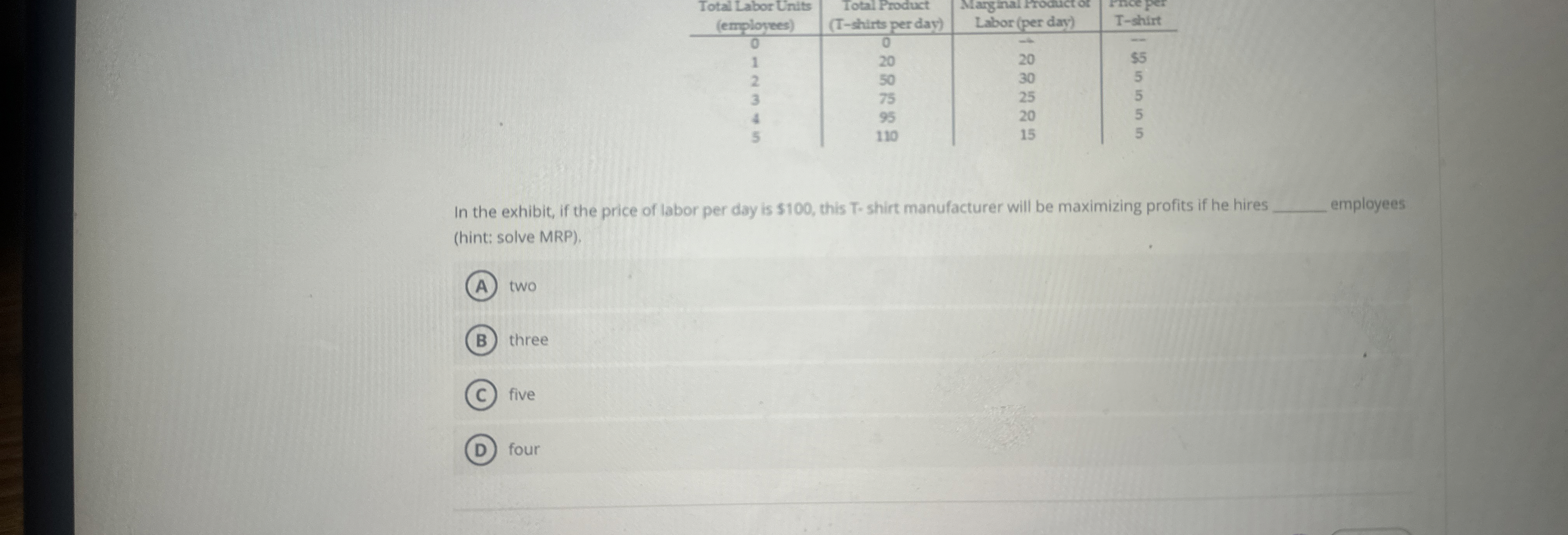 \ table [ [ \ table [ [ Total Labor Units ] , [ (