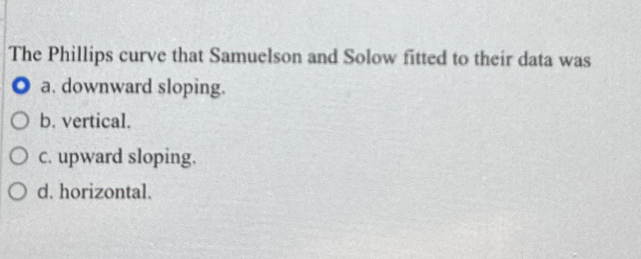 The Phillips curve that Samuelson and Solow