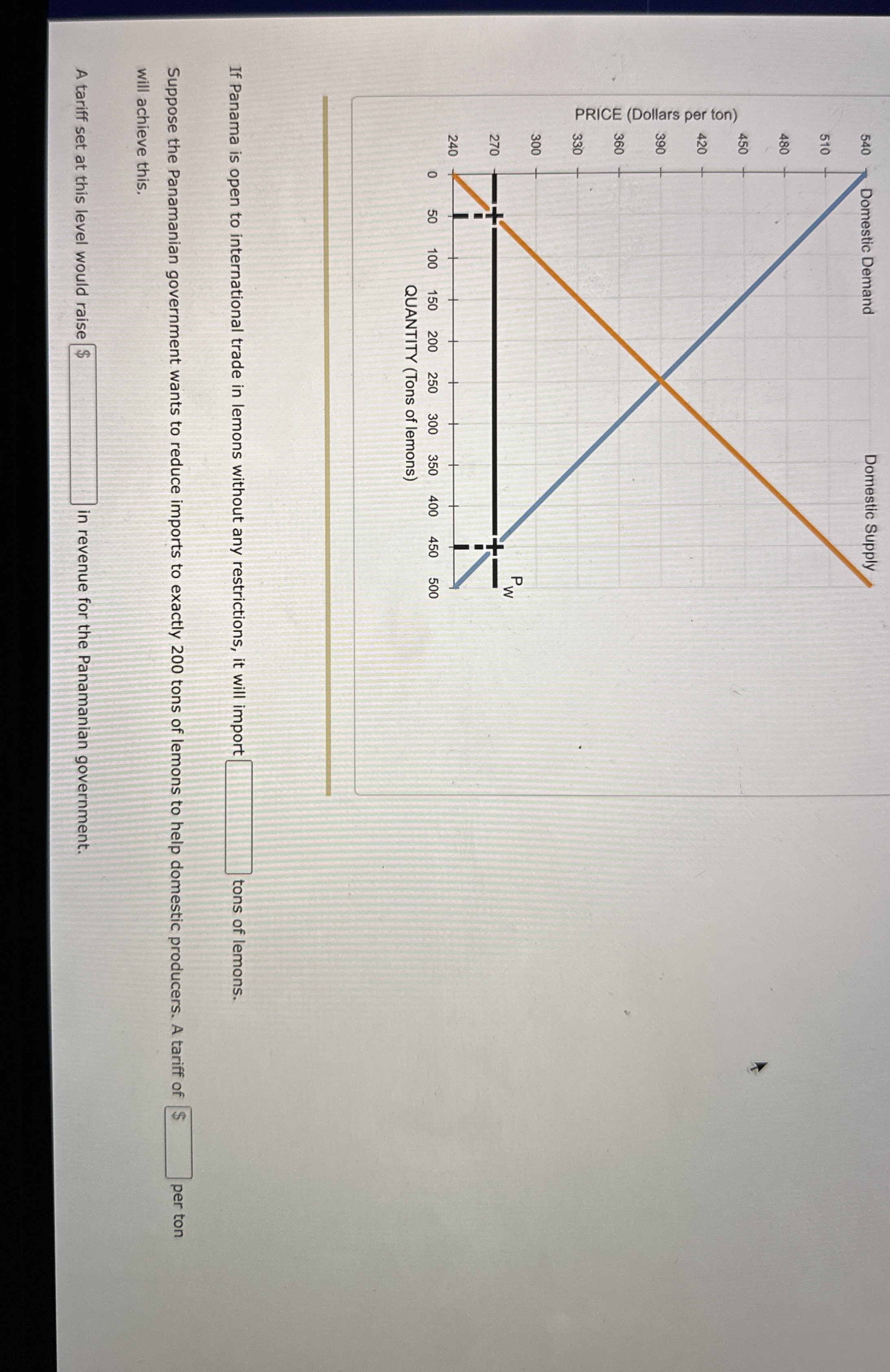 If Panama is open to international trade in
